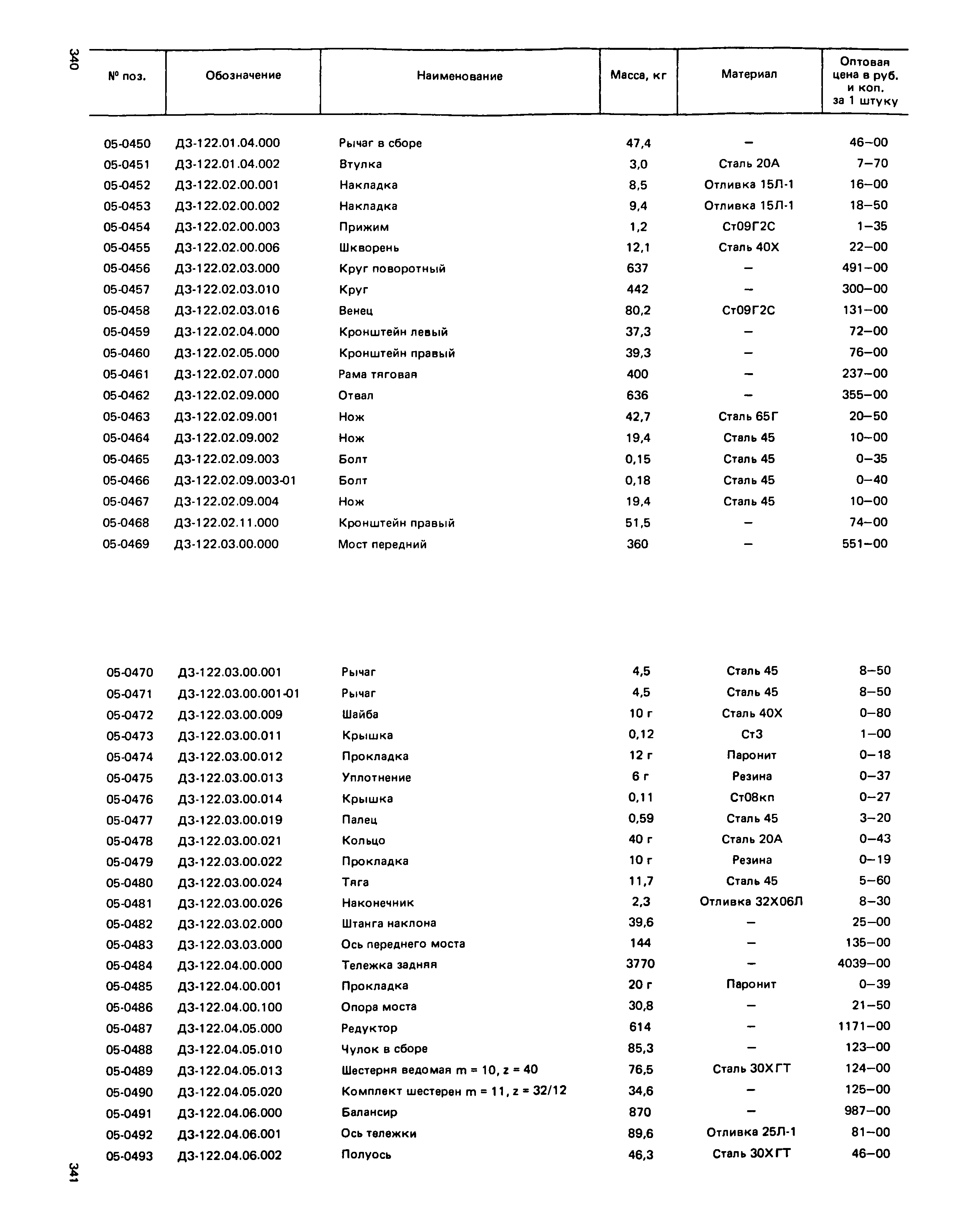 Прейскурант 27-01-49