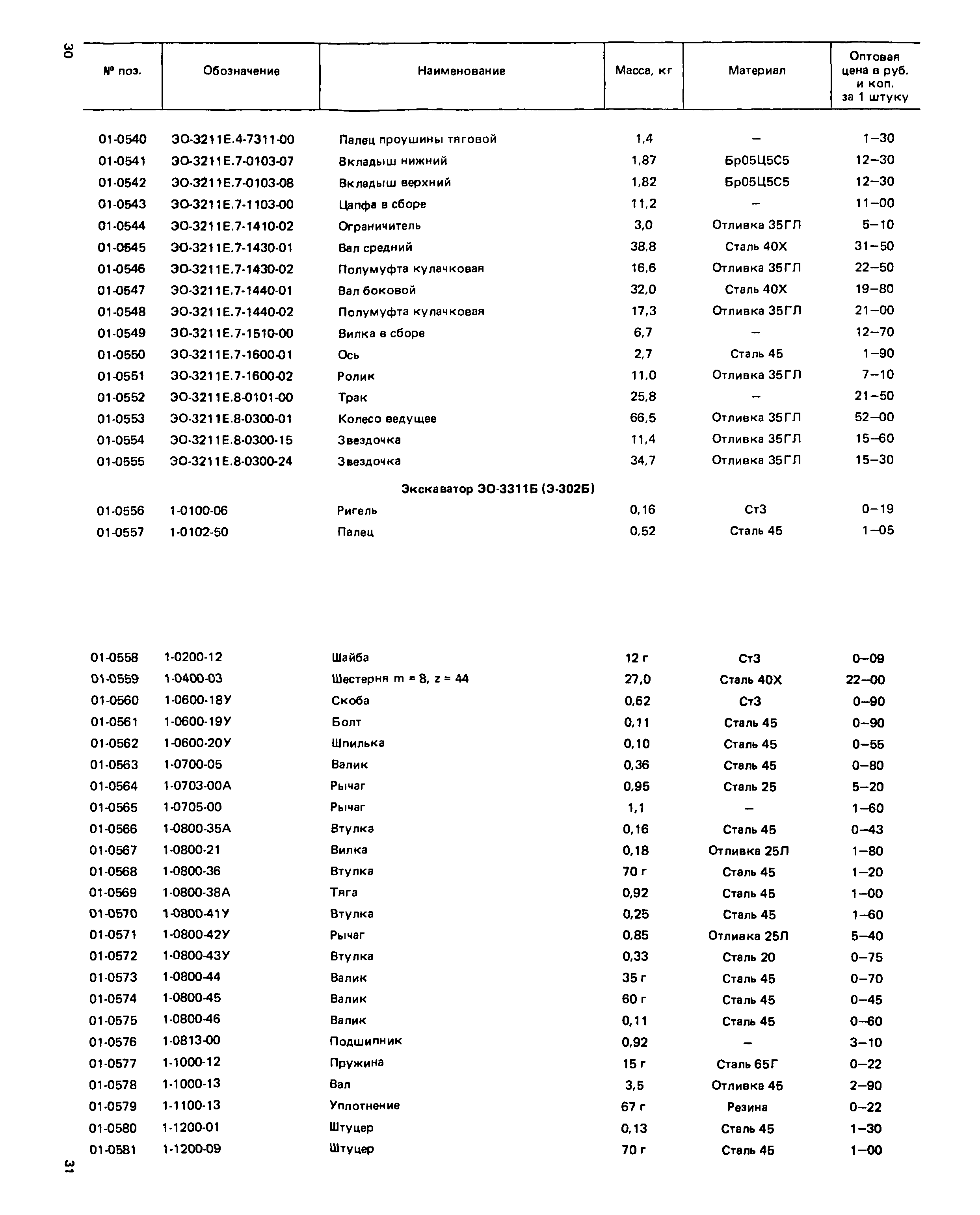 Прейскурант 27-01-49