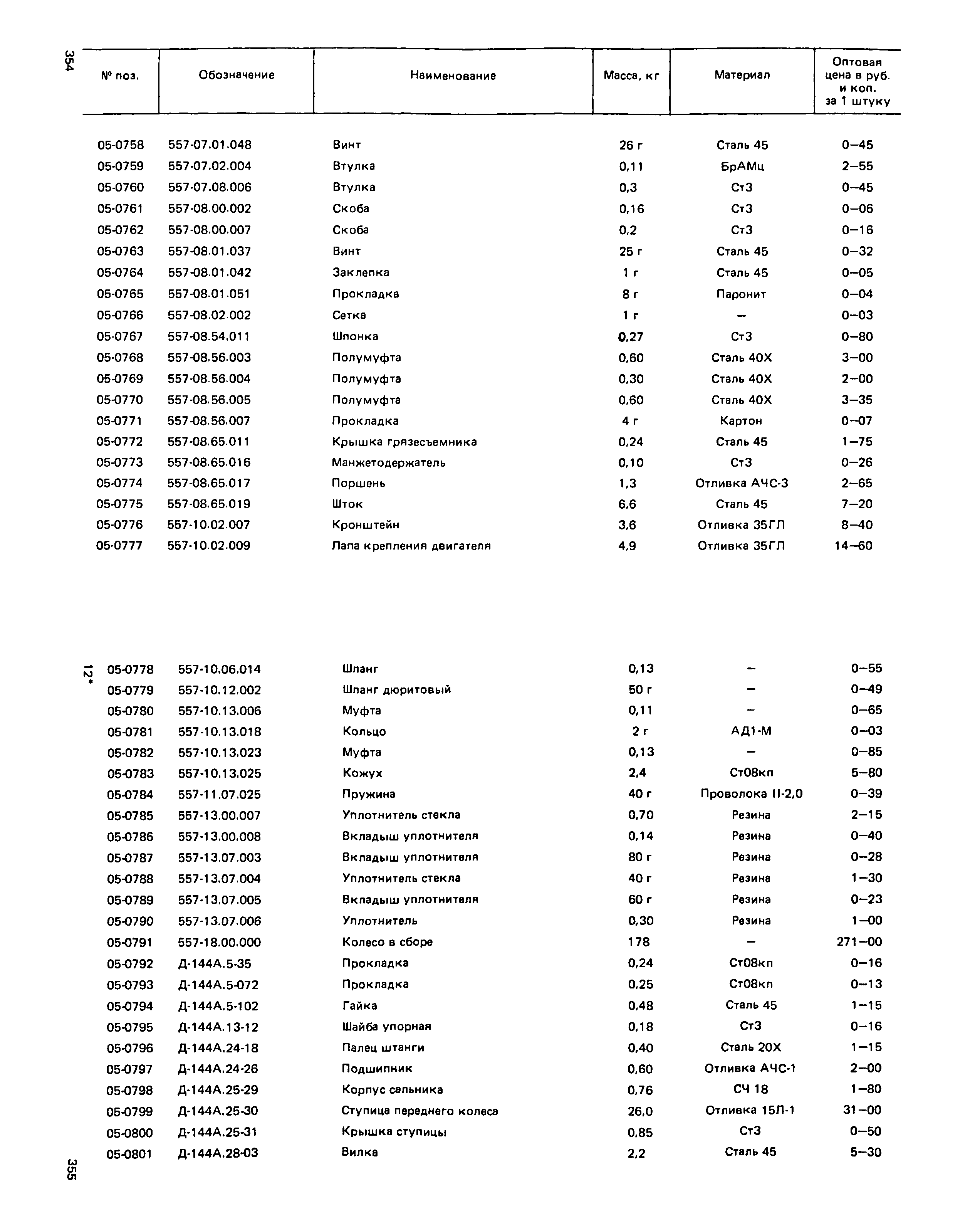 Прейскурант 27-01-49