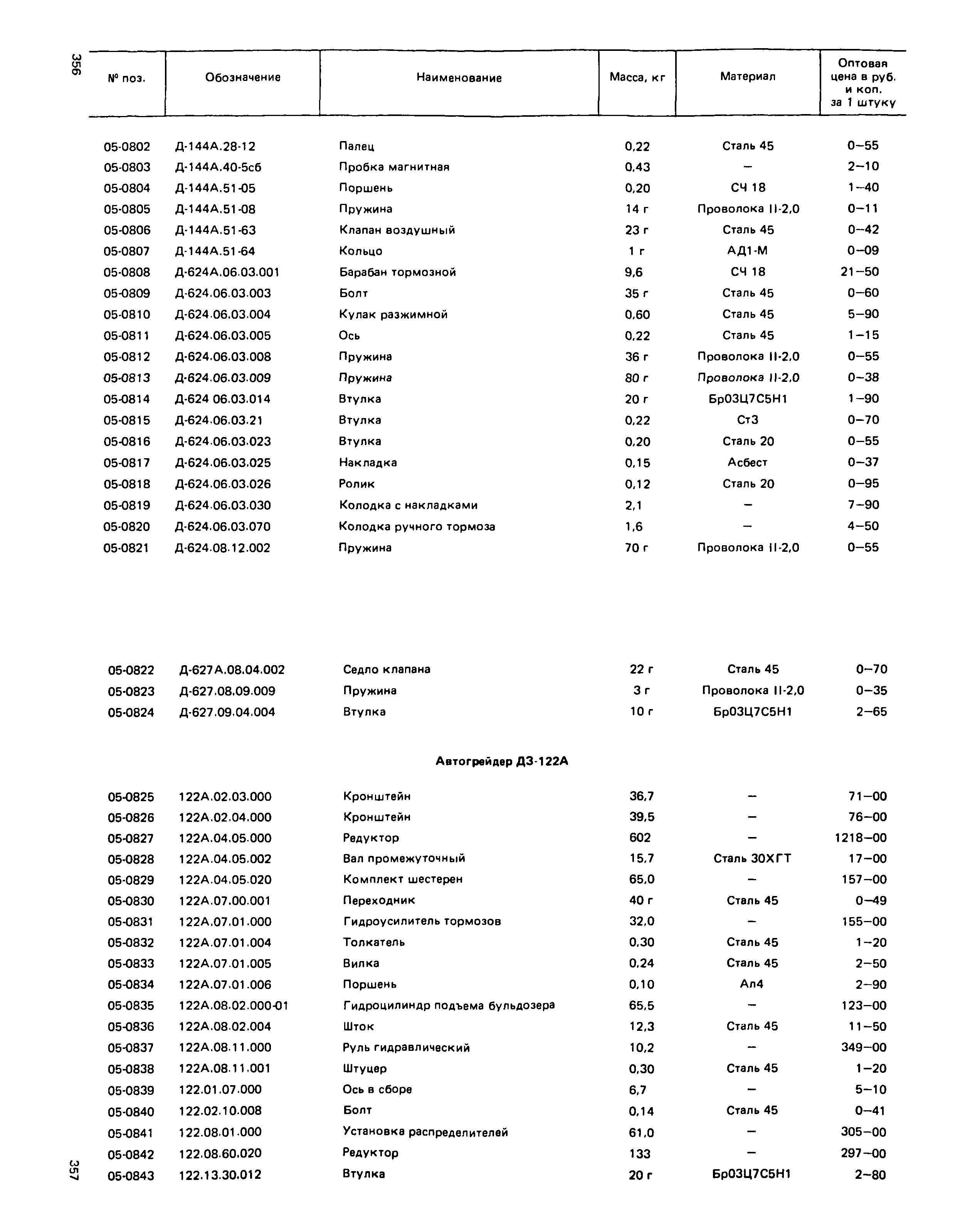 Прейскурант 27-01-49