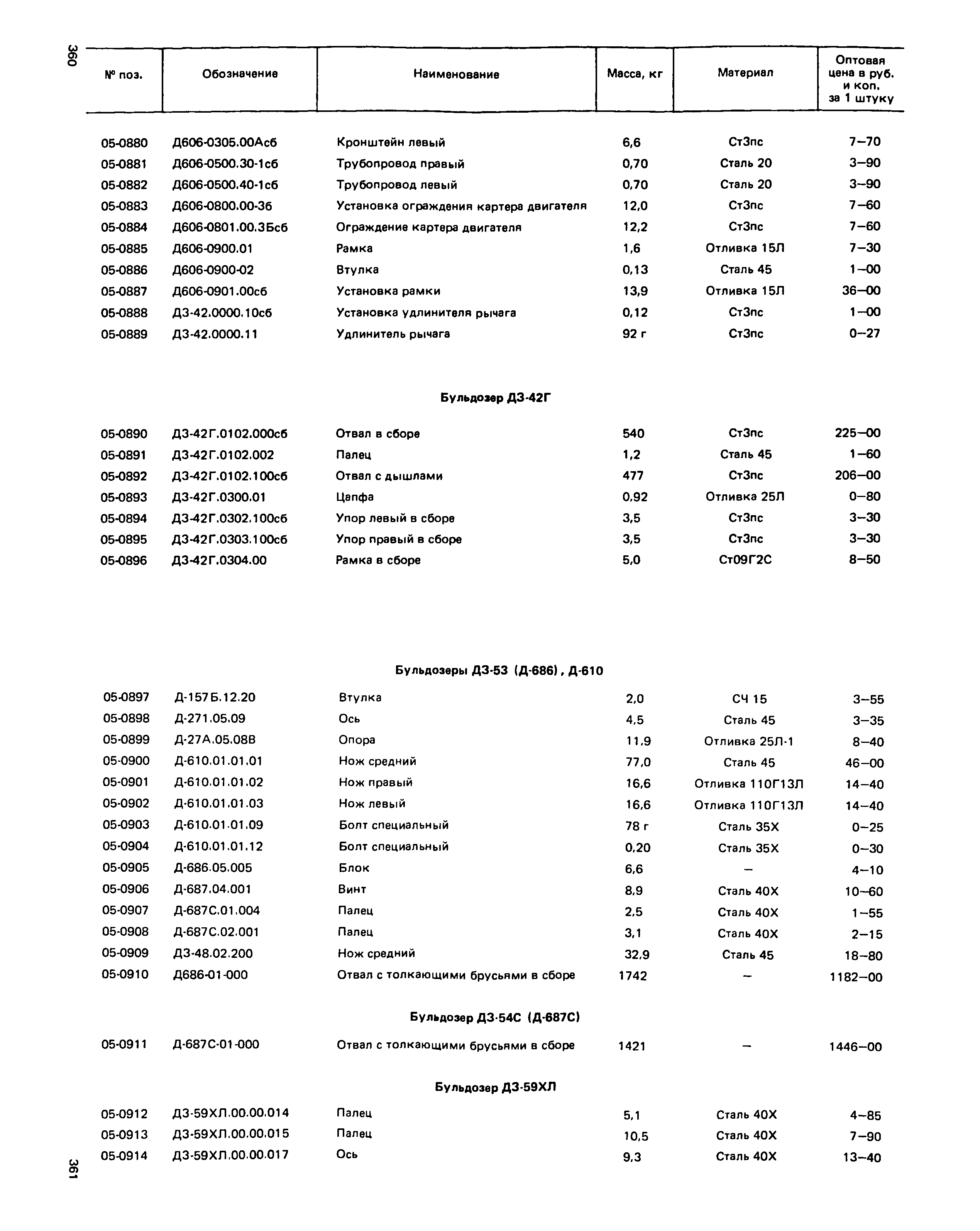 Прейскурант 27-01-49