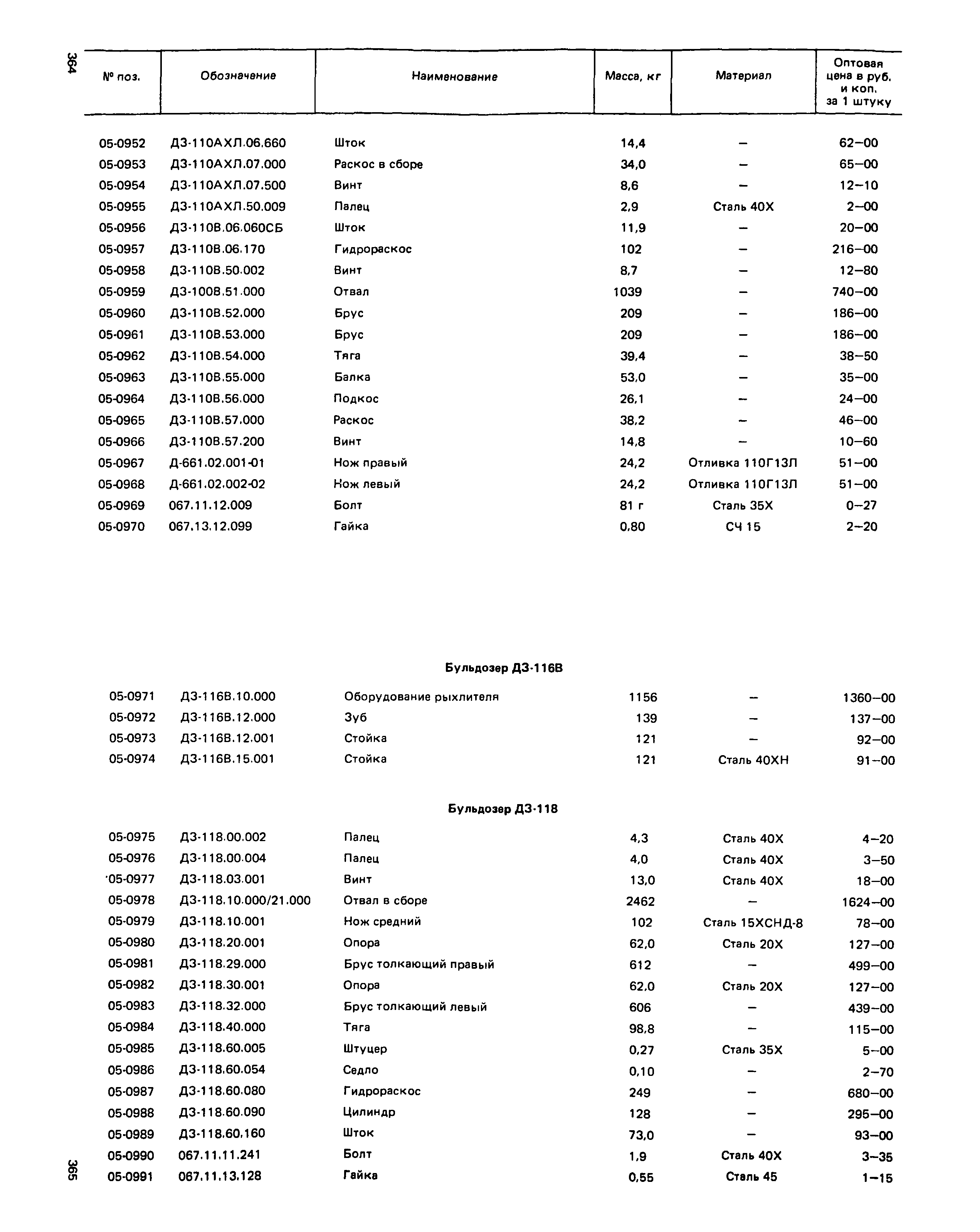 Прейскурант 27-01-49