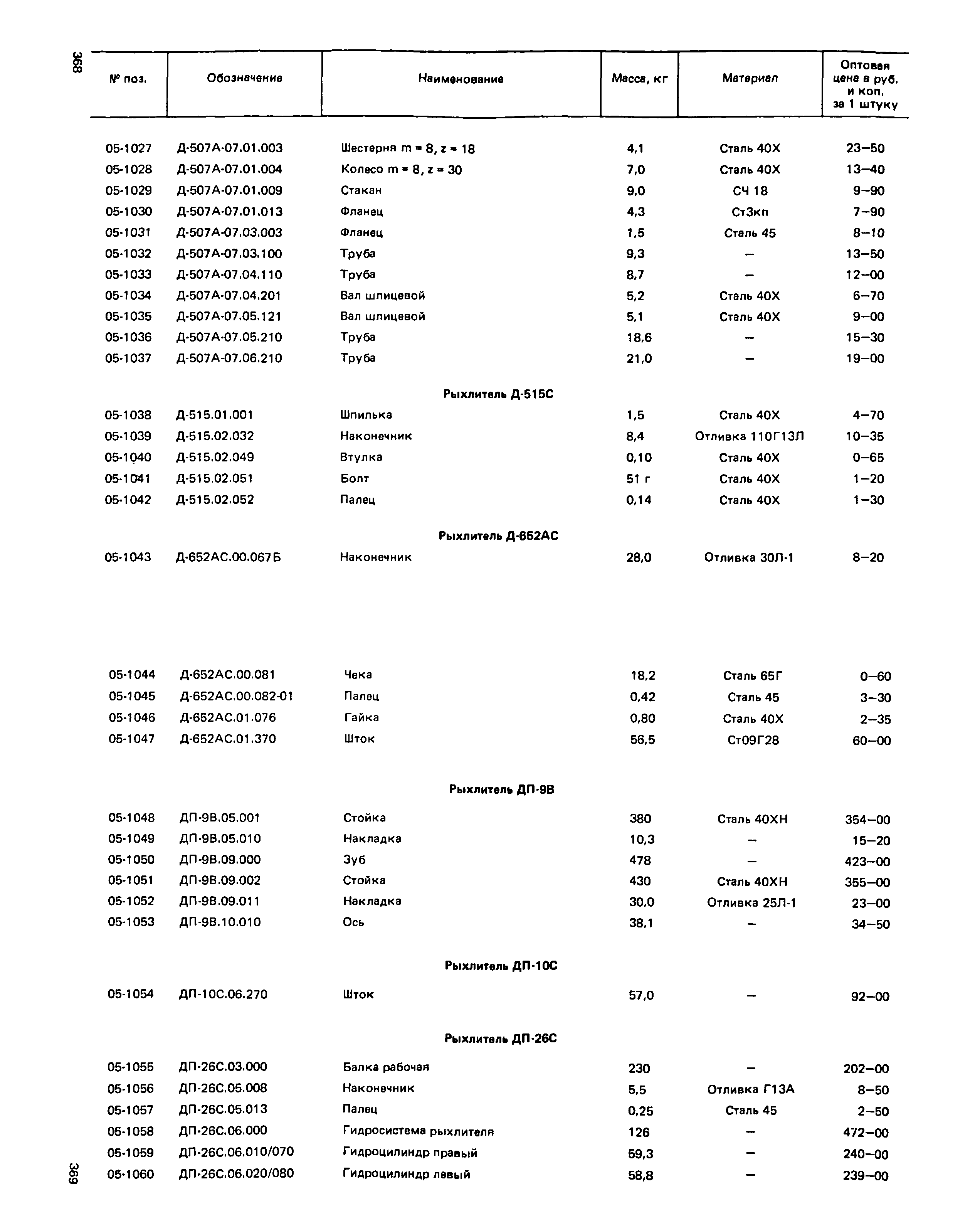 Прейскурант 27-01-49