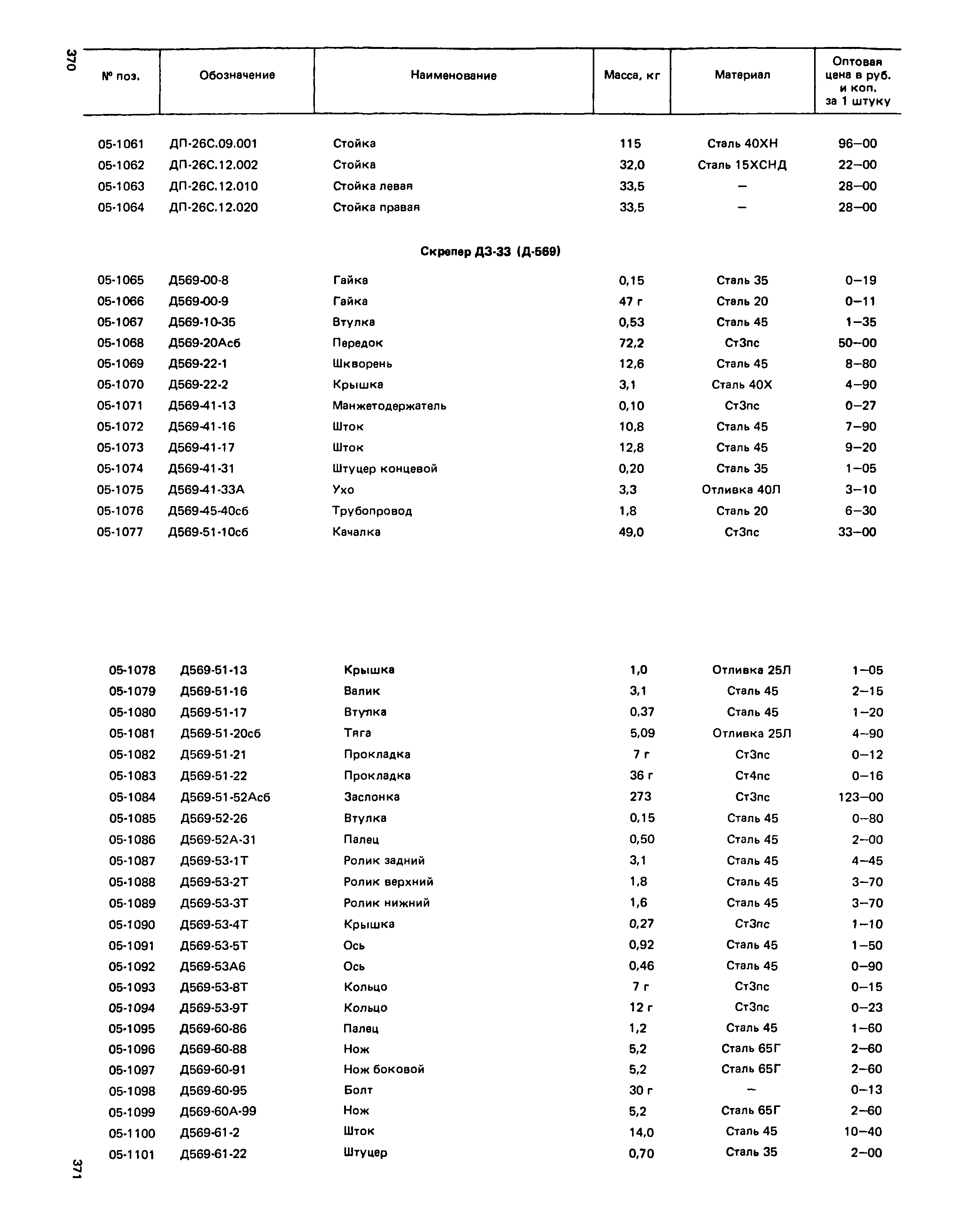 Прейскурант 27-01-49