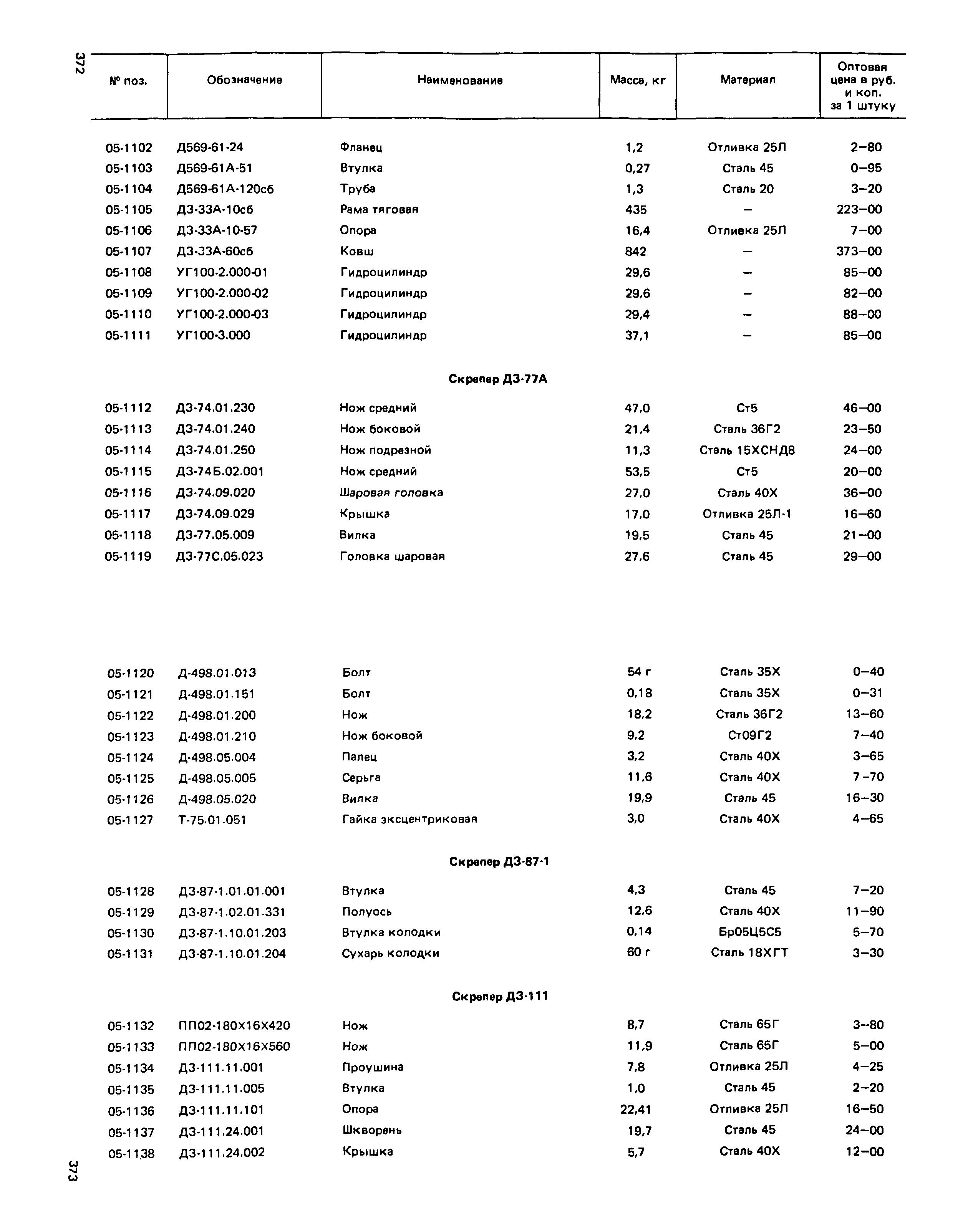 Прейскурант 27-01-49