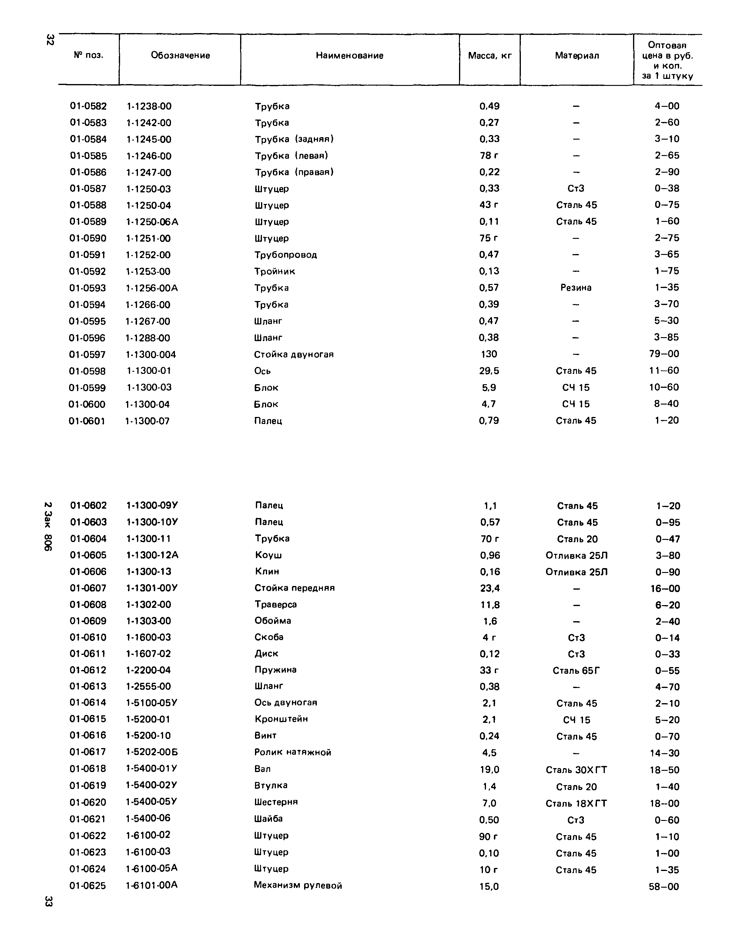 Прейскурант 27-01-49