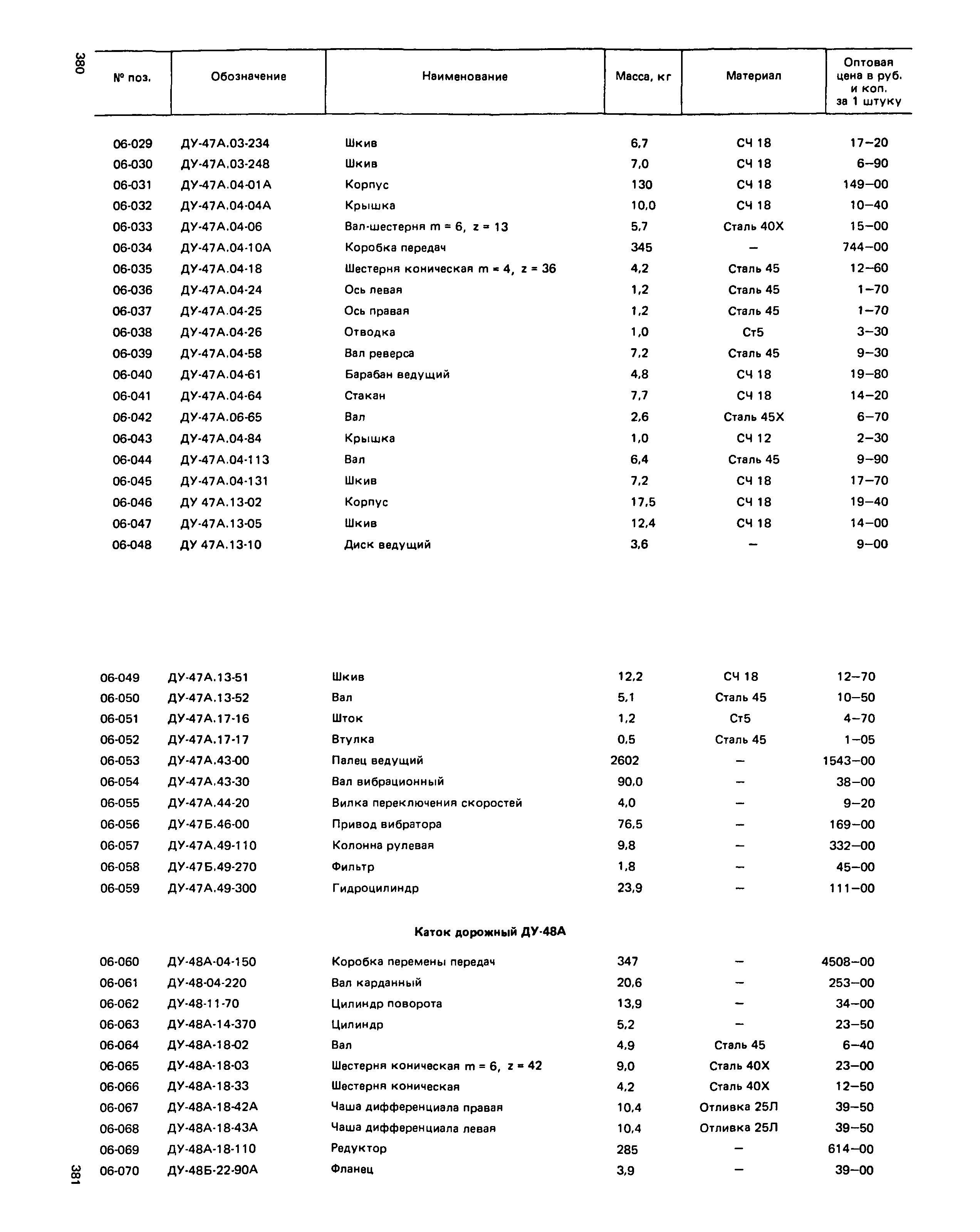 Прейскурант 27-01-49