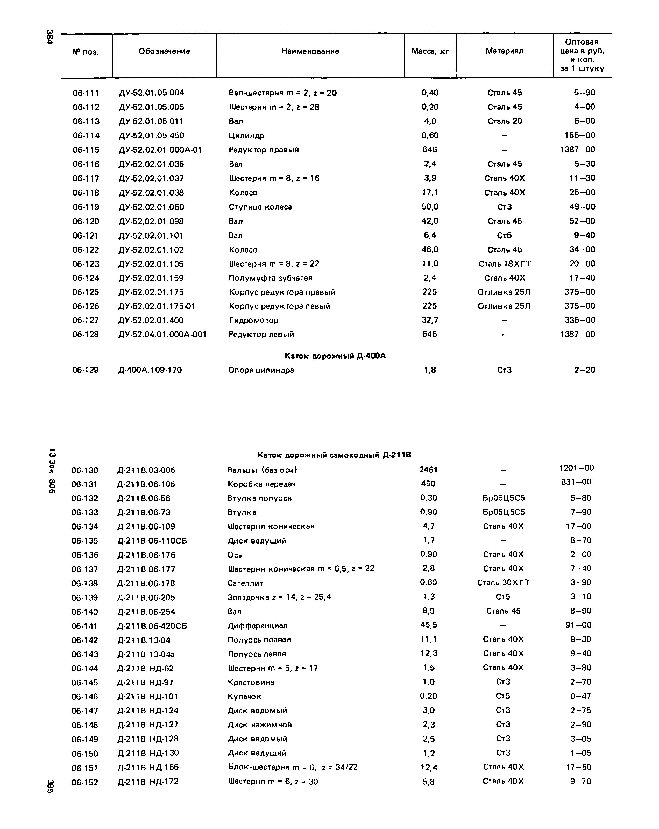 Прейскурант 27-01-49