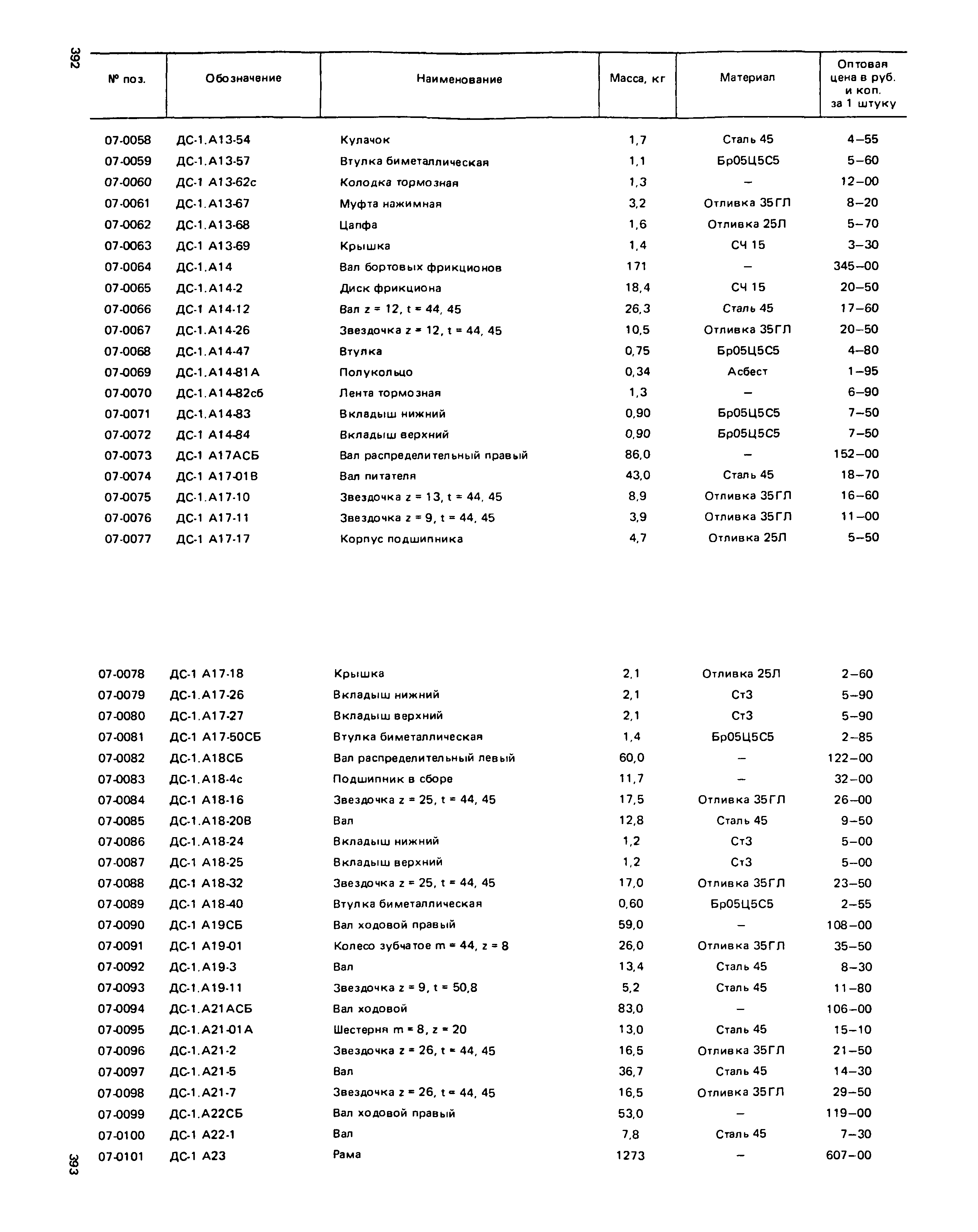 Прейскурант 27-01-49