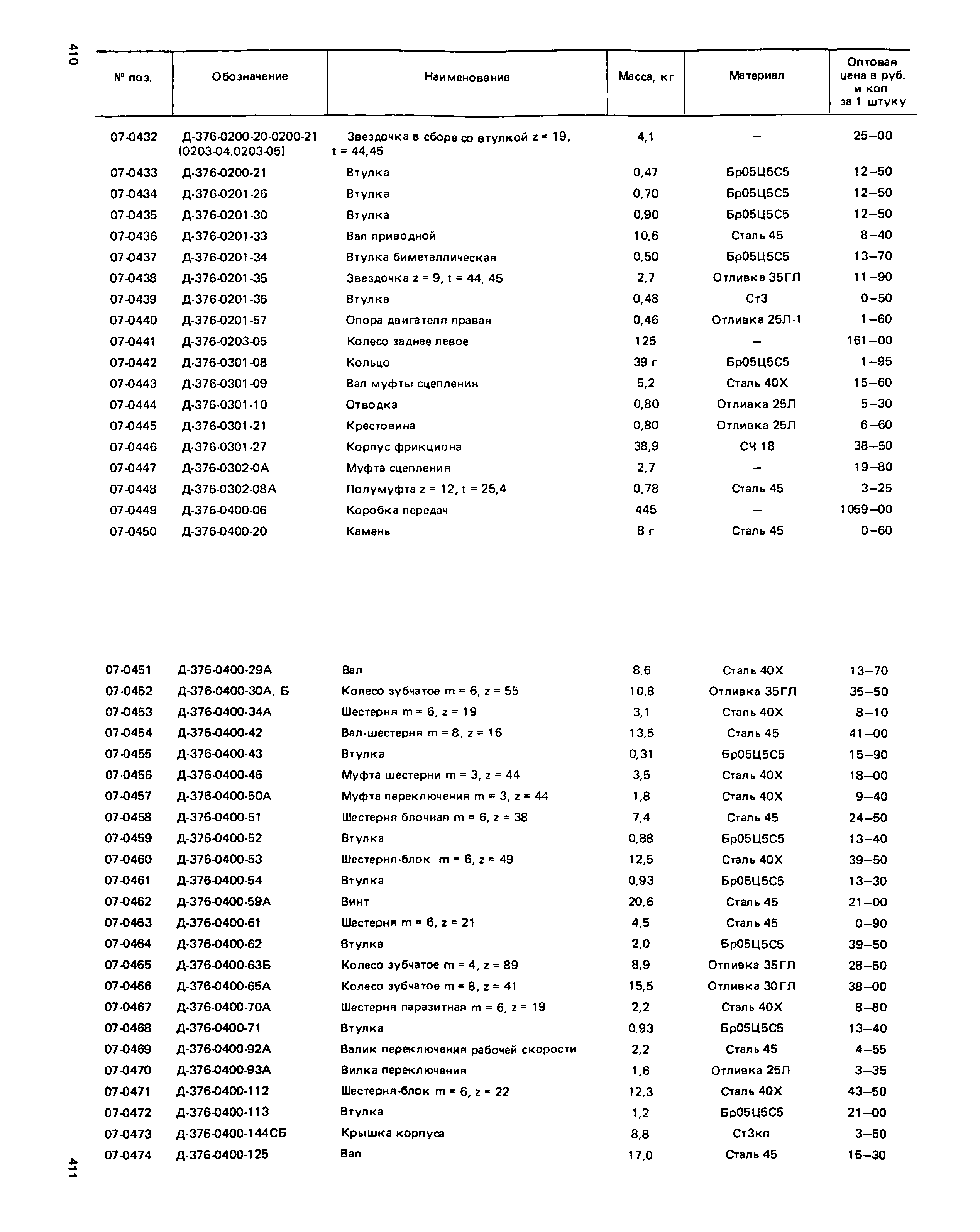 Прейскурант 27-01-49