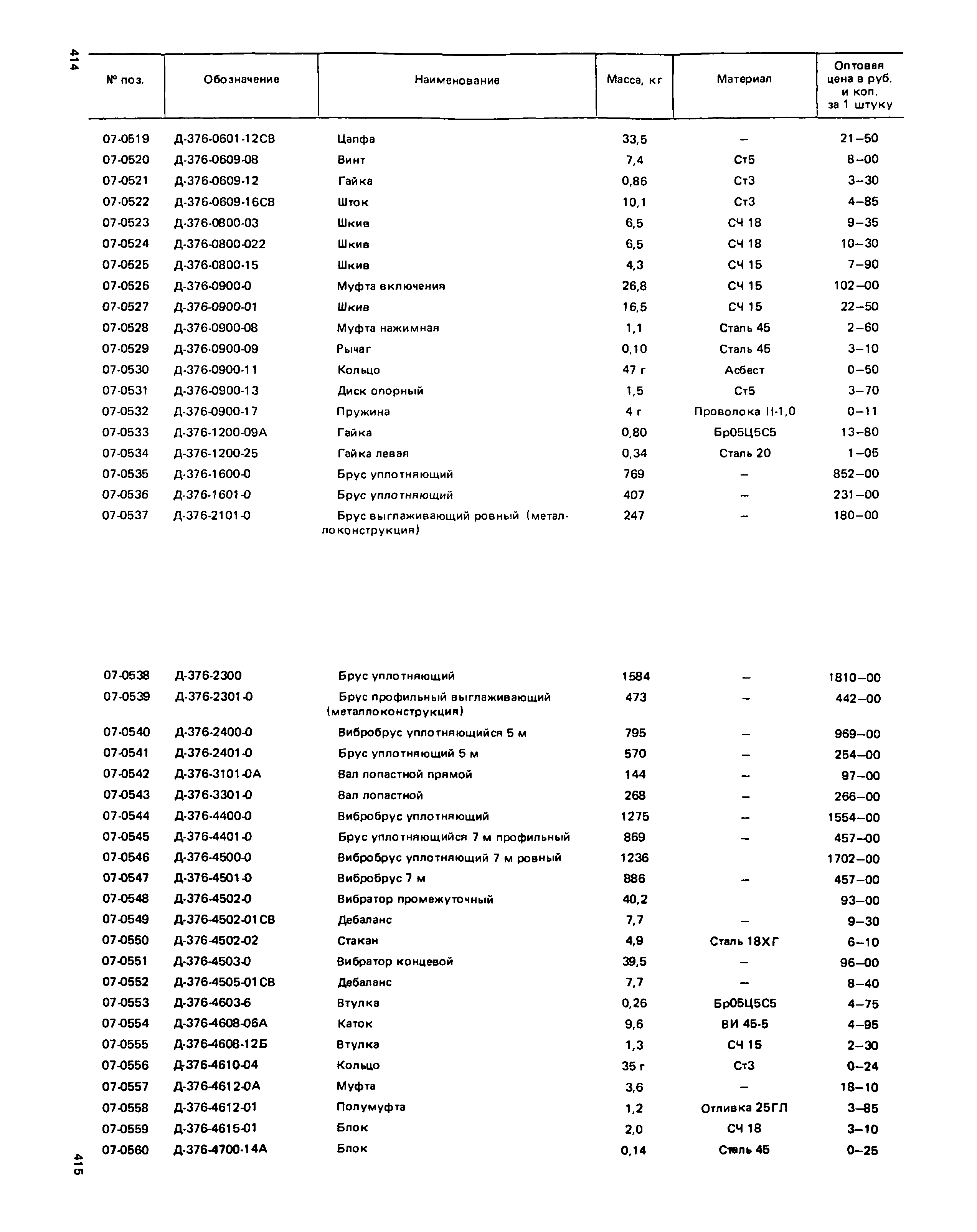 Прейскурант 27-01-49