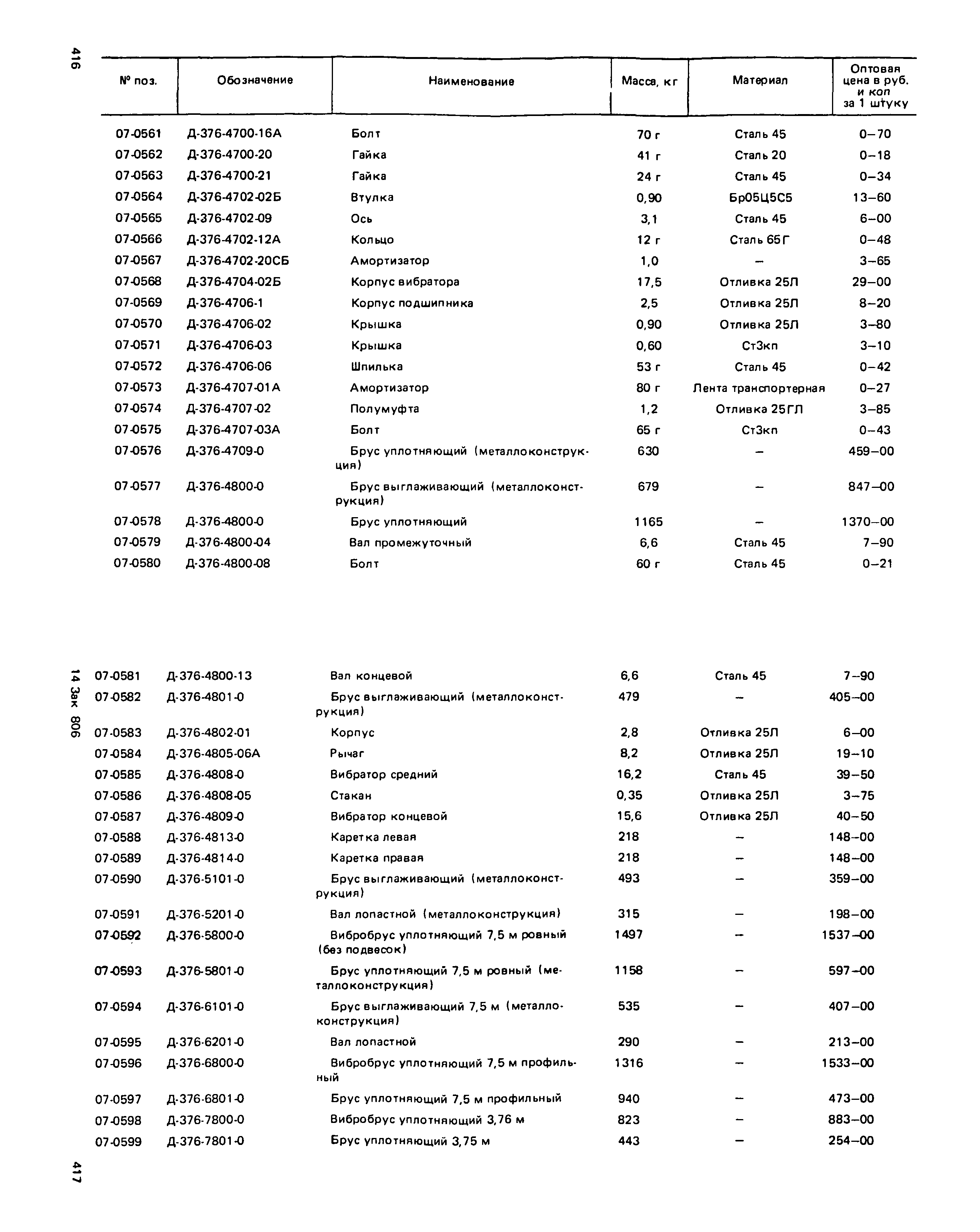 Прейскурант 27-01-49