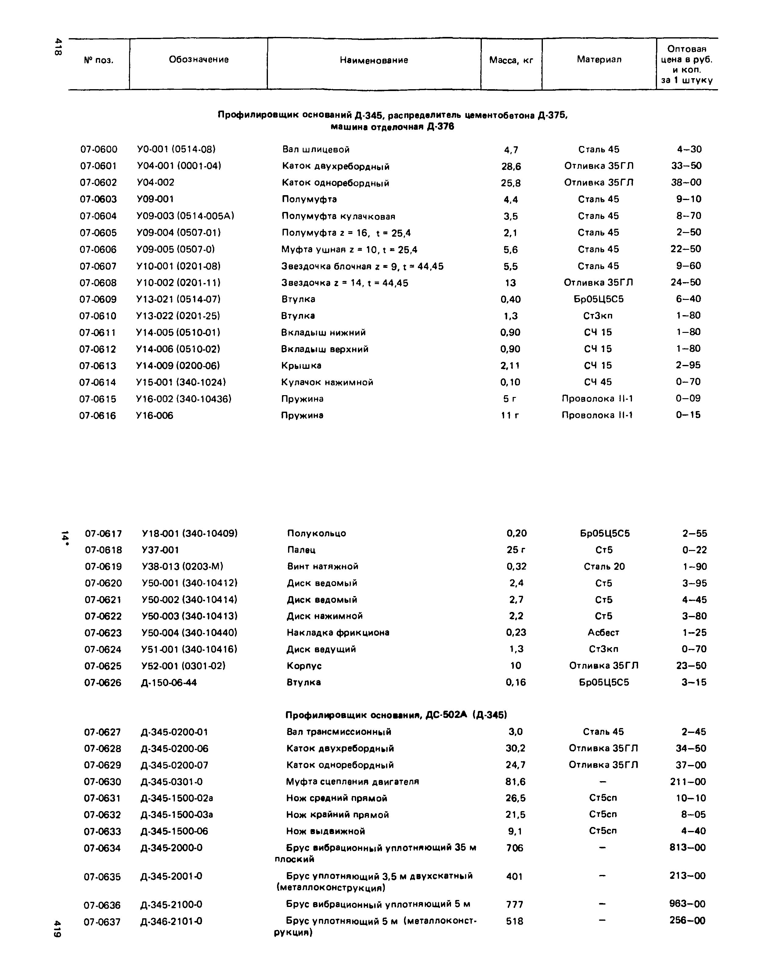 Прейскурант 27-01-49