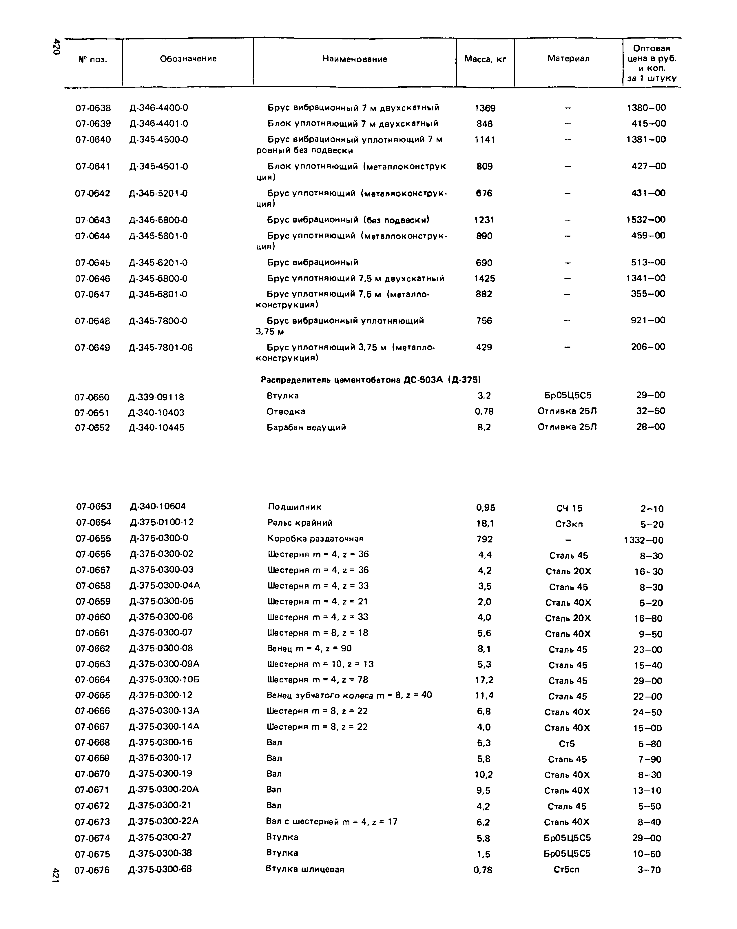 Прейскурант 27-01-49