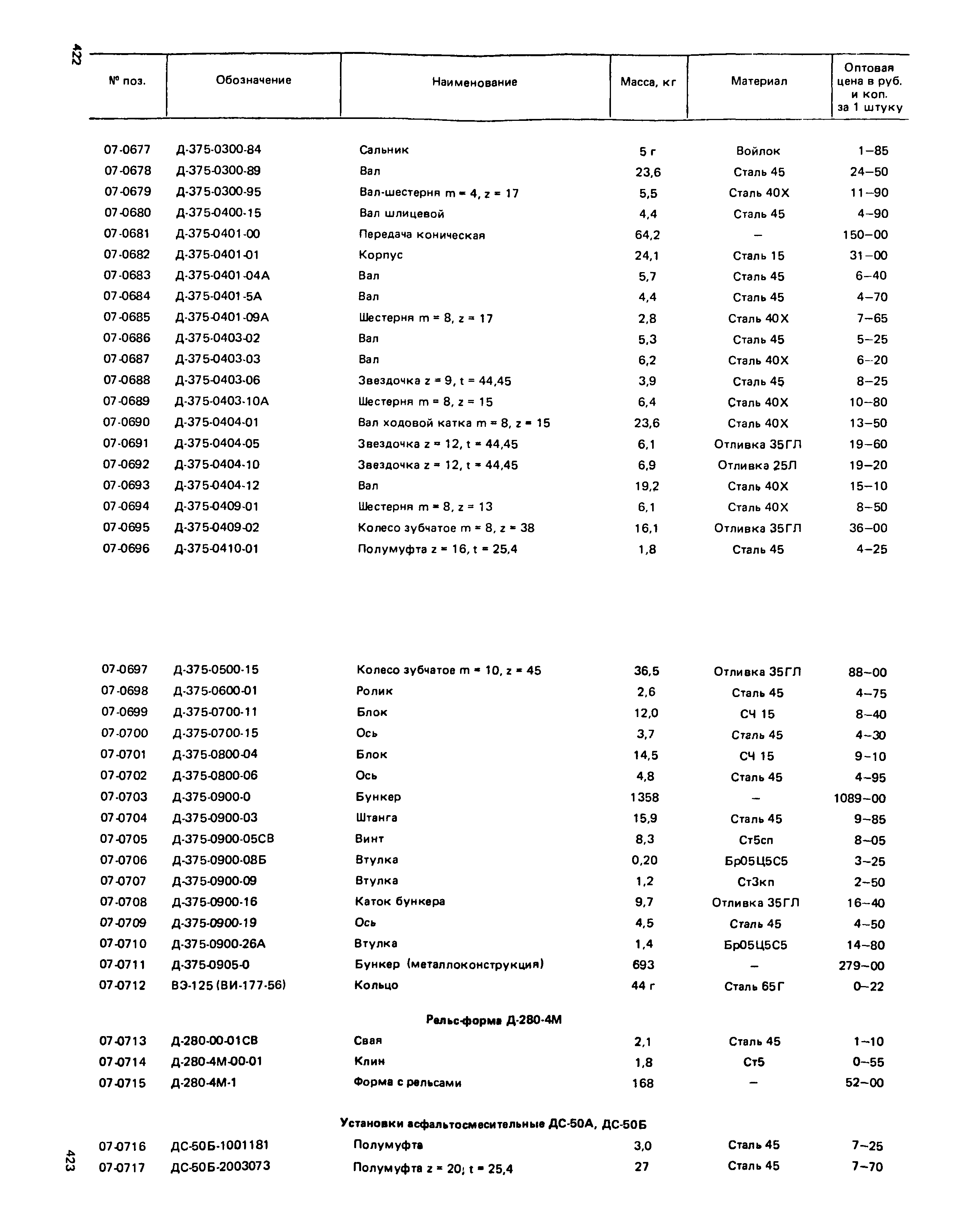 Прейскурант 27-01-49