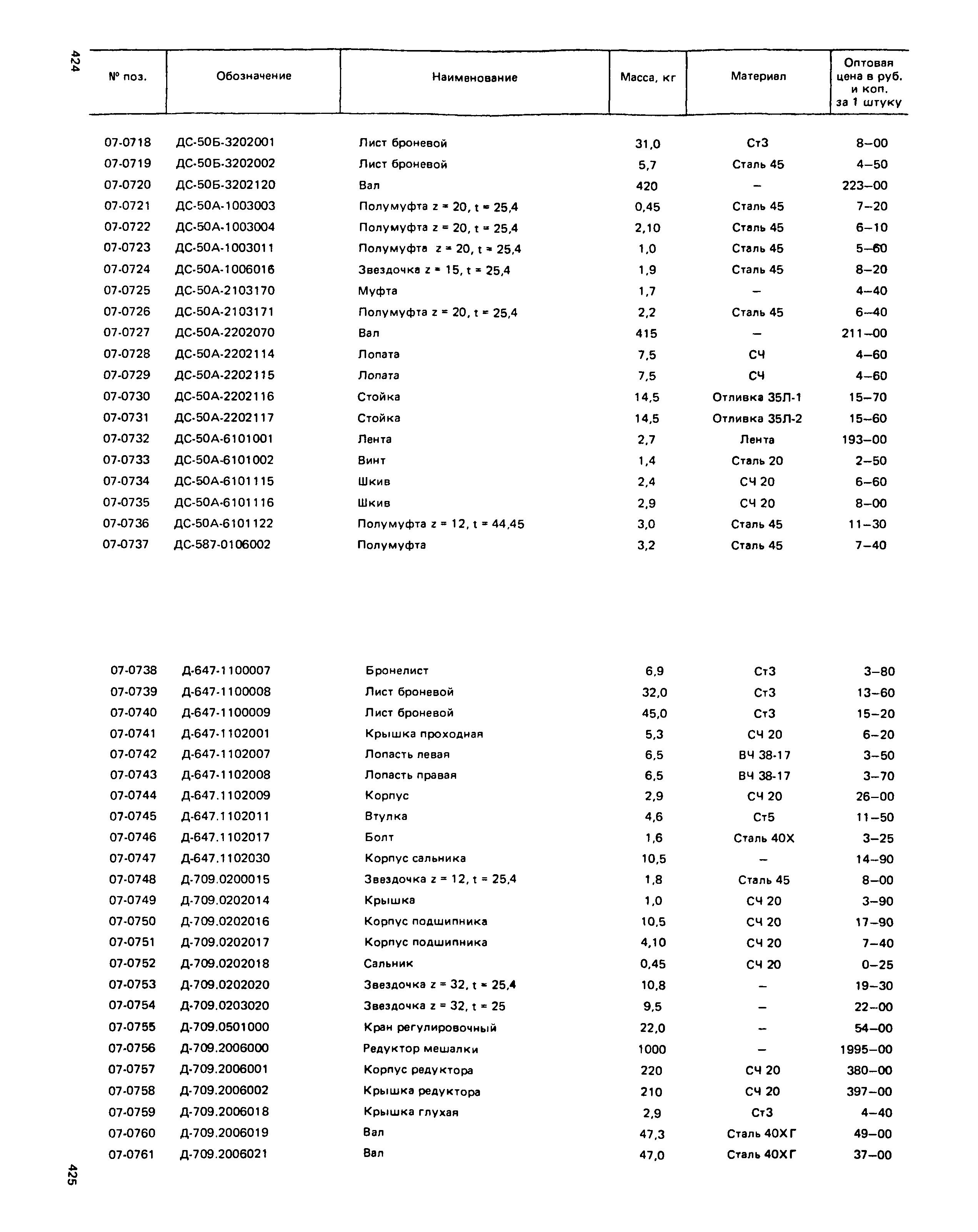 Прейскурант 27-01-49