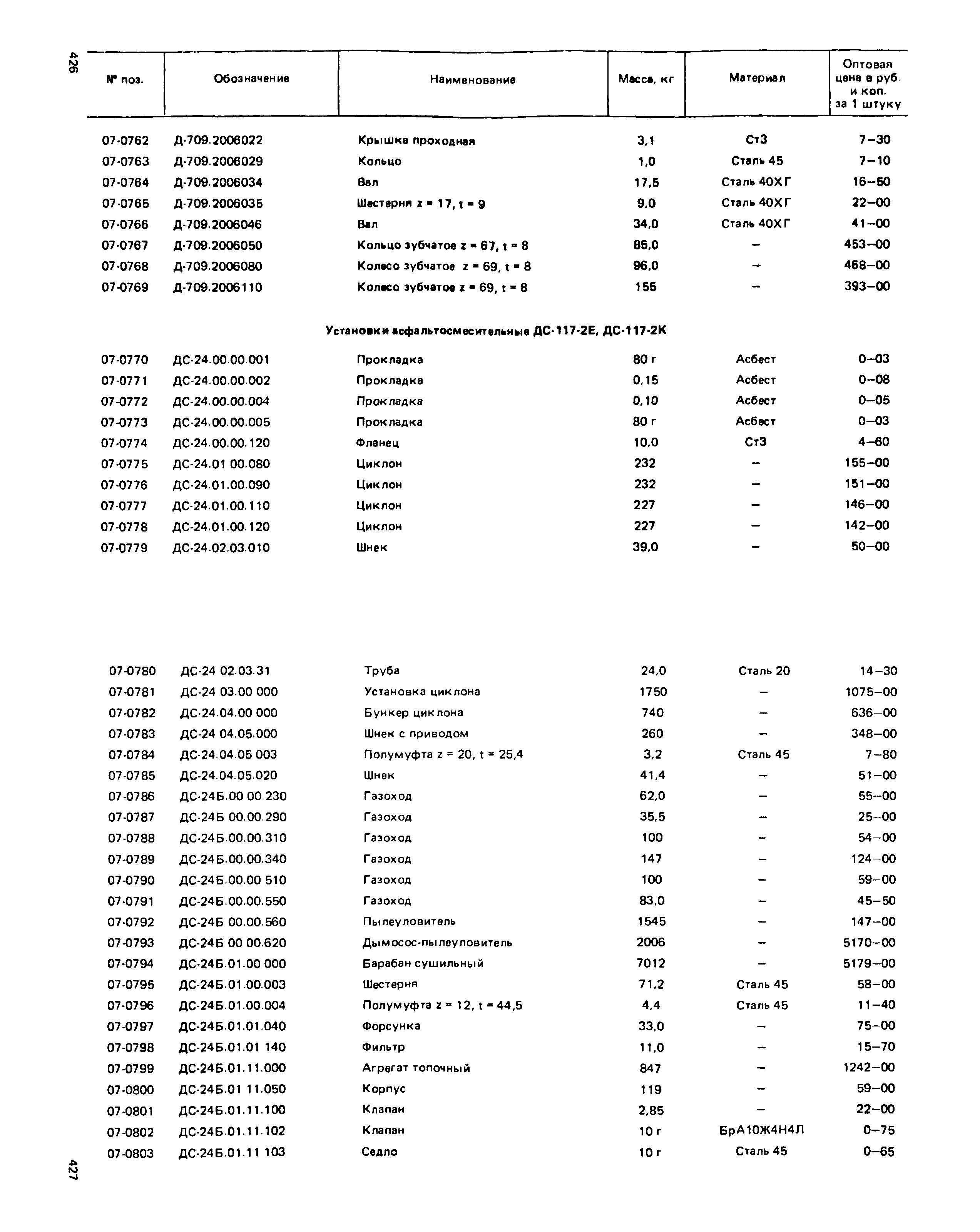 Прейскурант 27-01-49