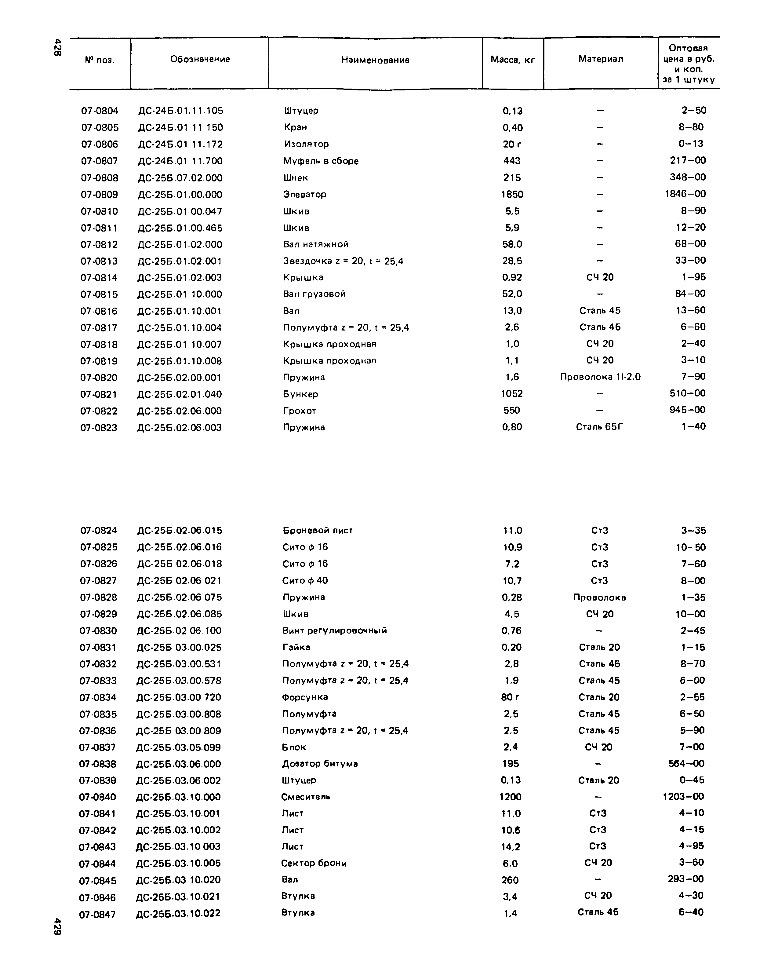 Прейскурант 27-01-49