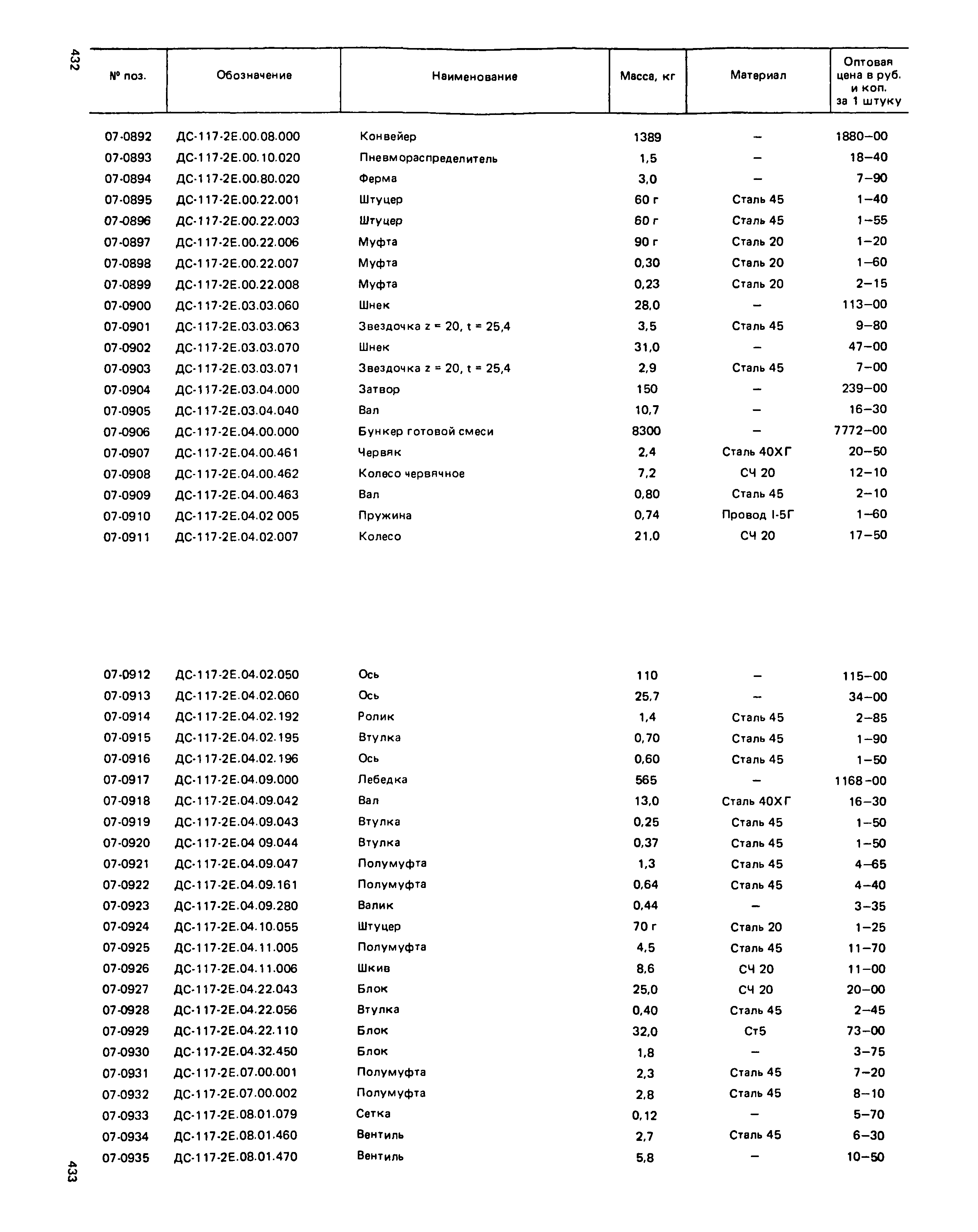 Прейскурант 27-01-49