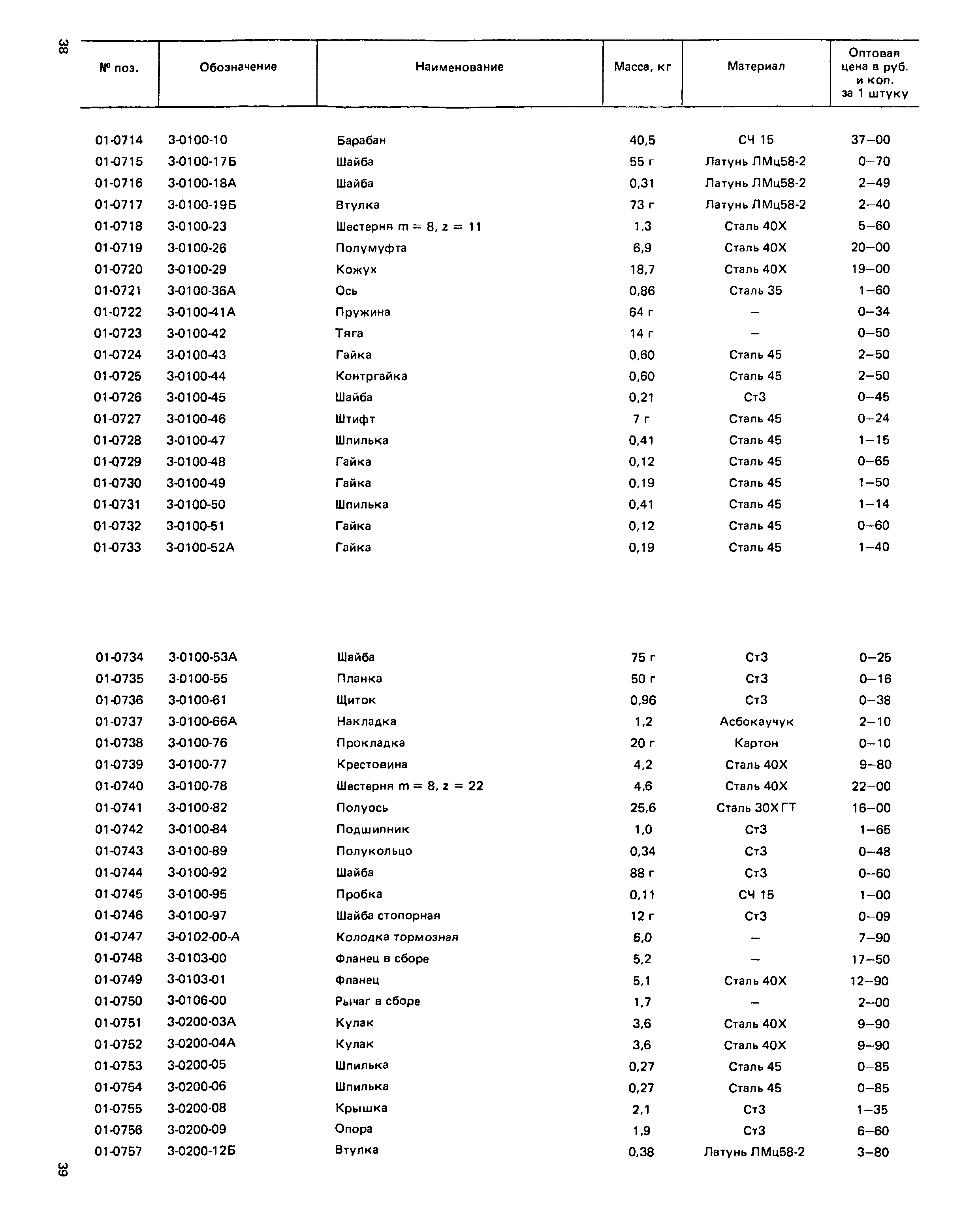 Прейскурант 27-01-49