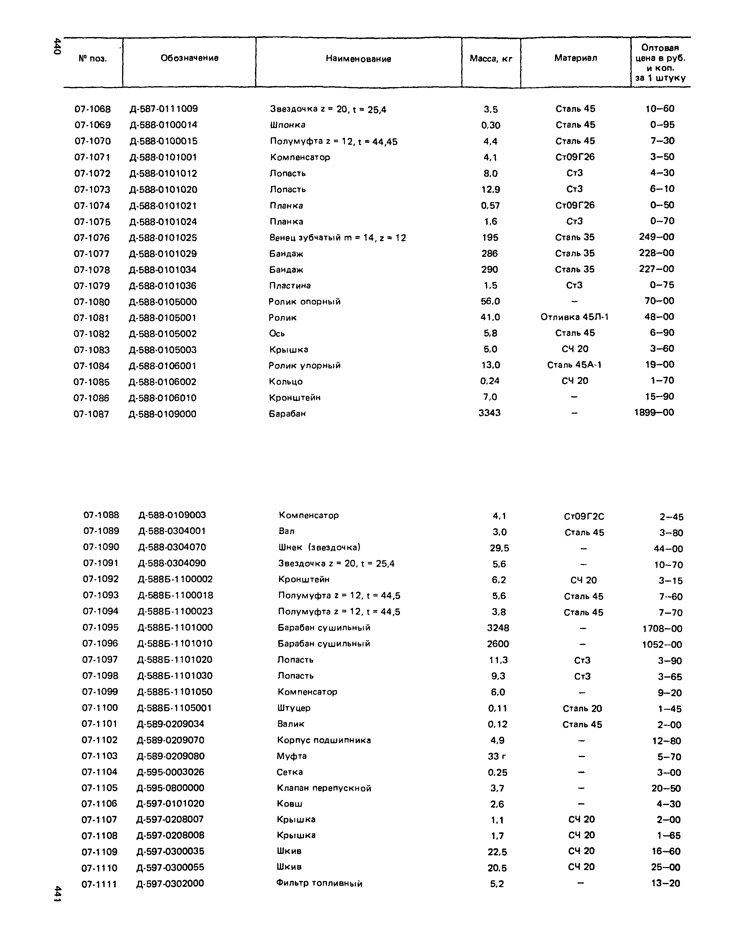 Прейскурант 27-01-49