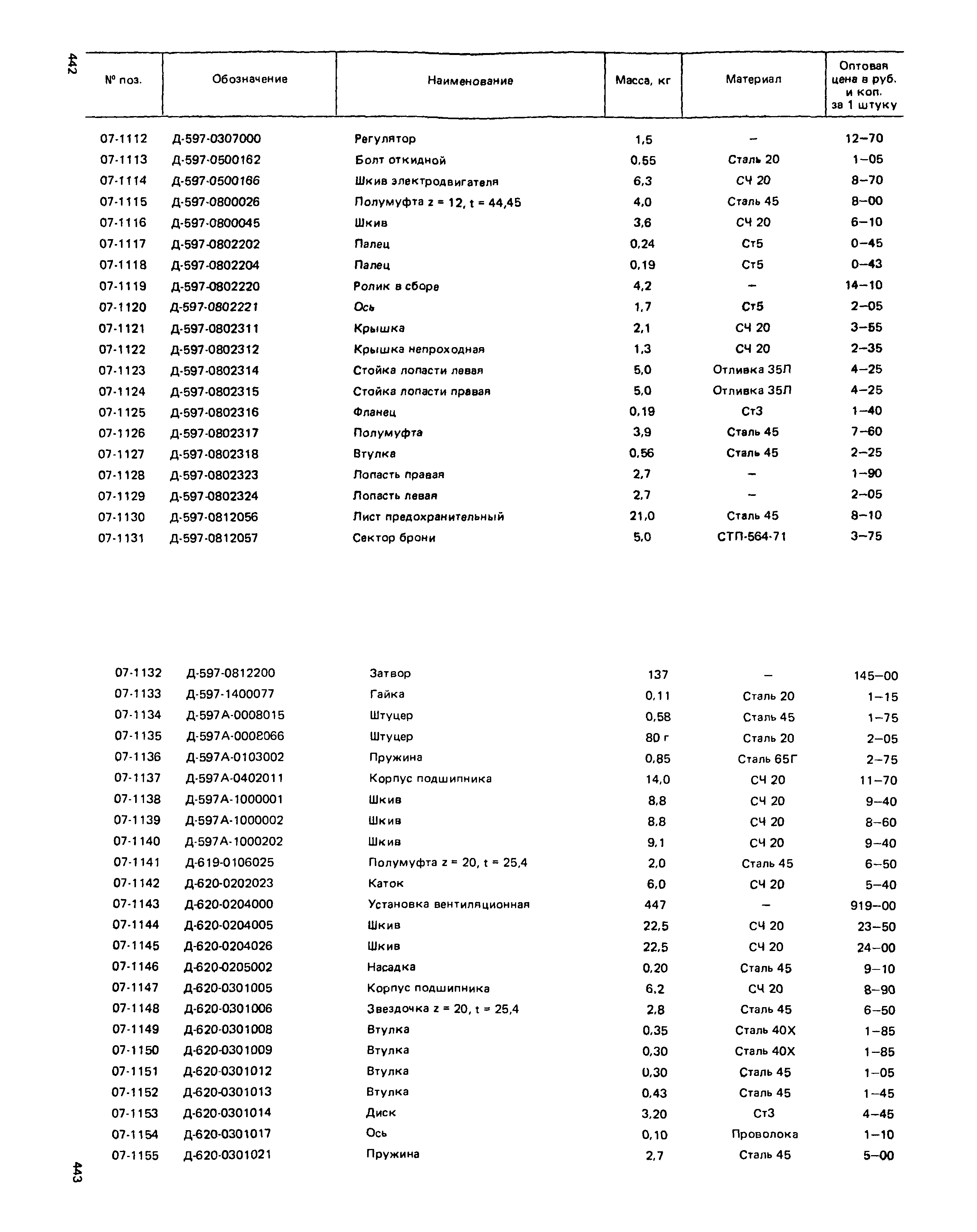 Прейскурант 27-01-49