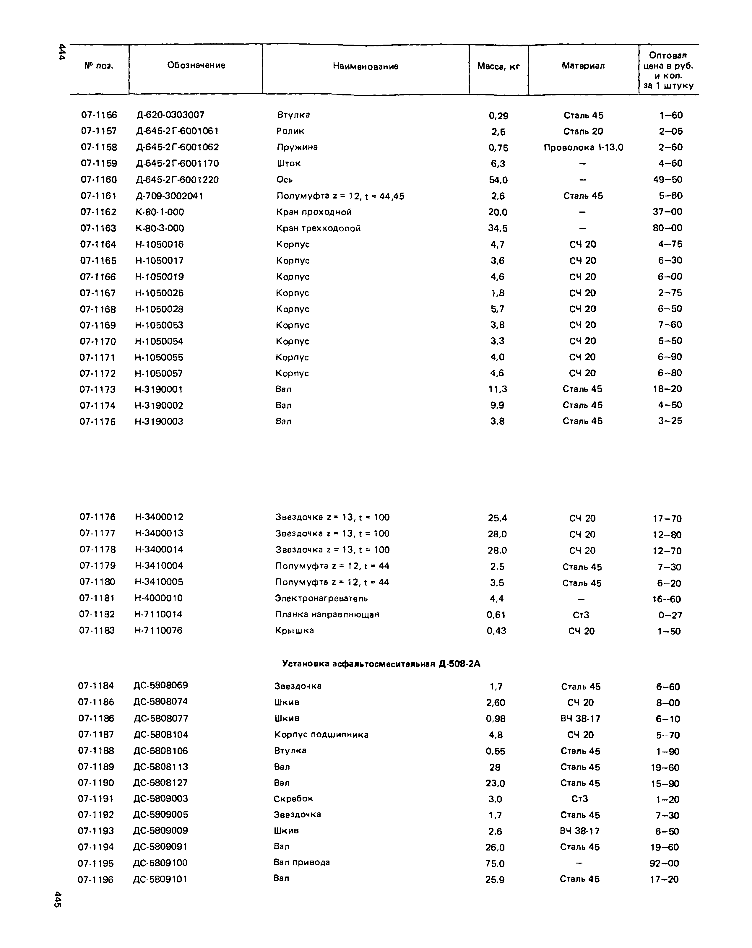 Прейскурант 27-01-49