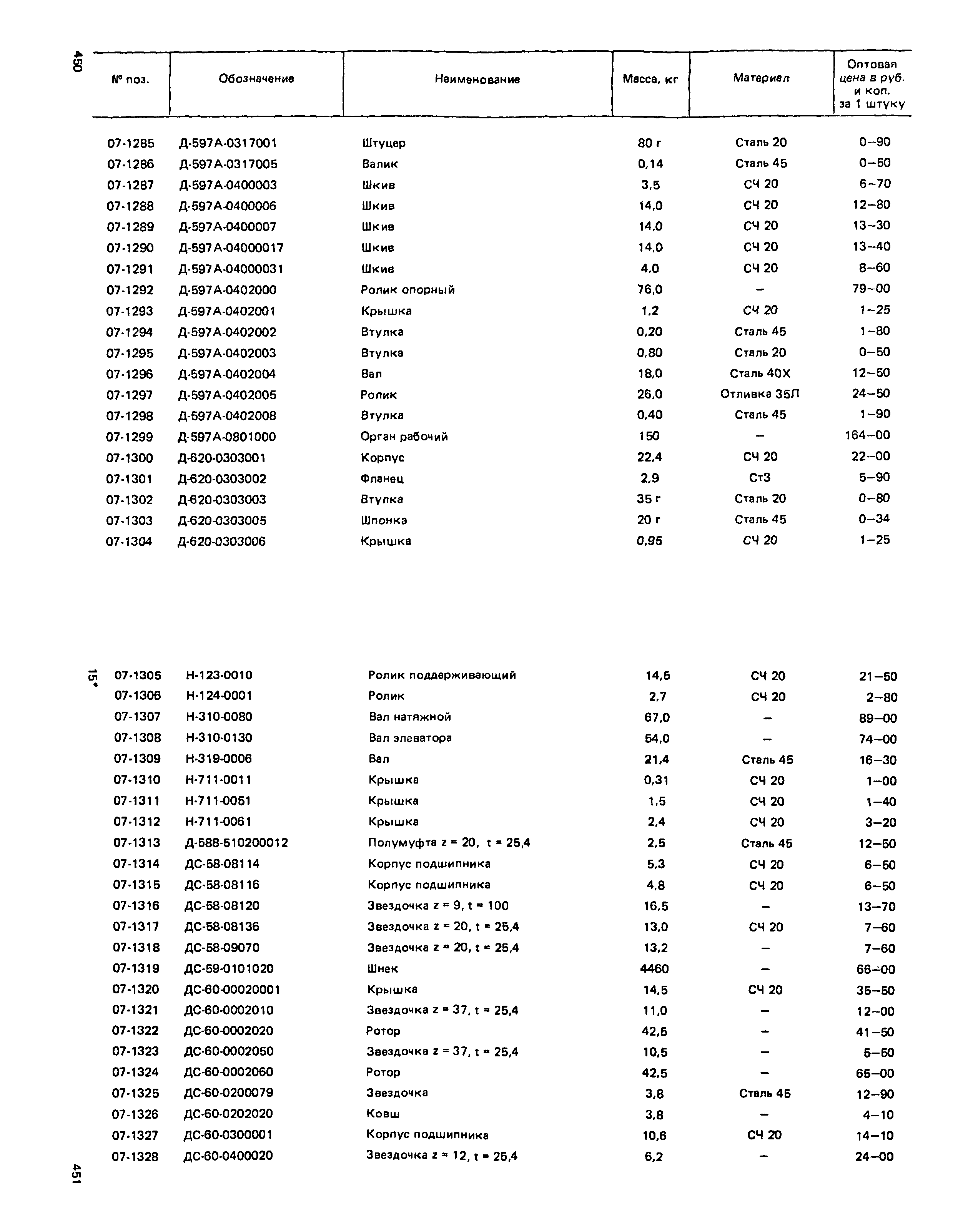 Прейскурант 27-01-49