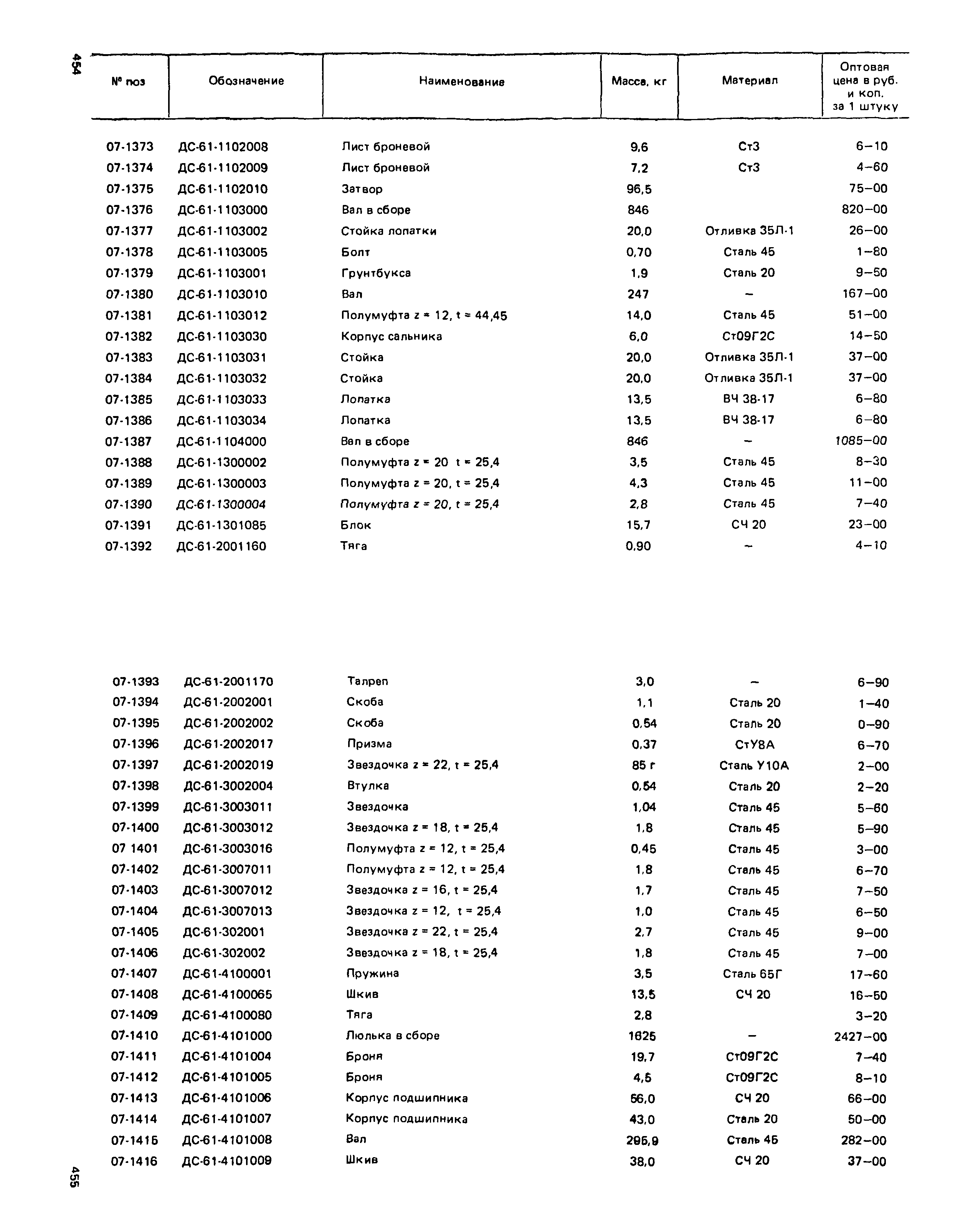 Прейскурант 27-01-49