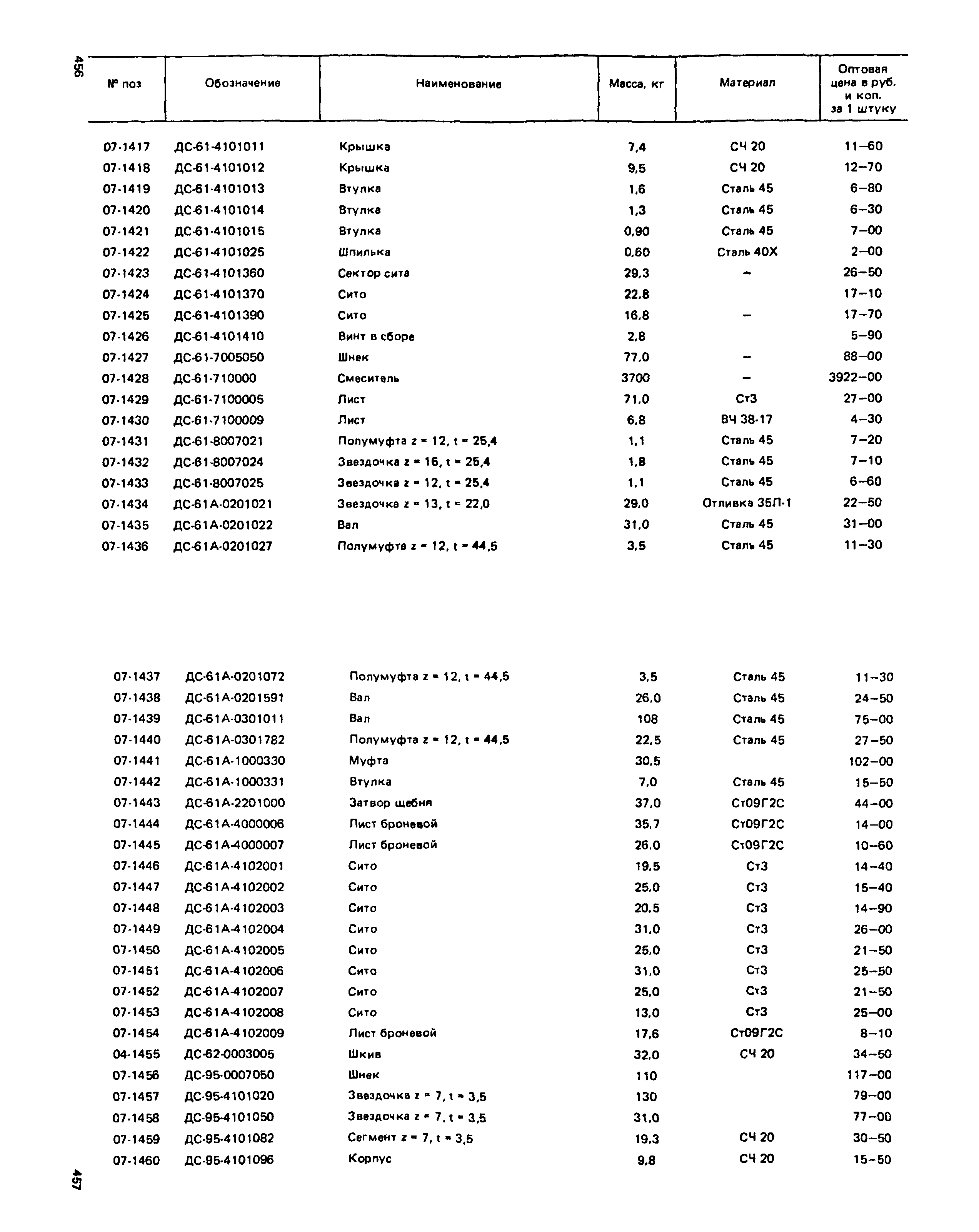 Прейскурант 27-01-49