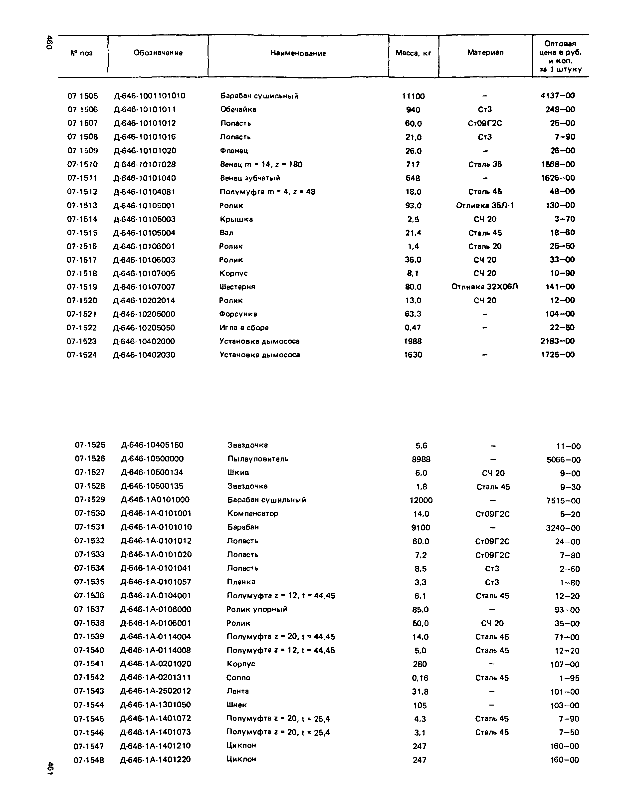 Прейскурант 27-01-49