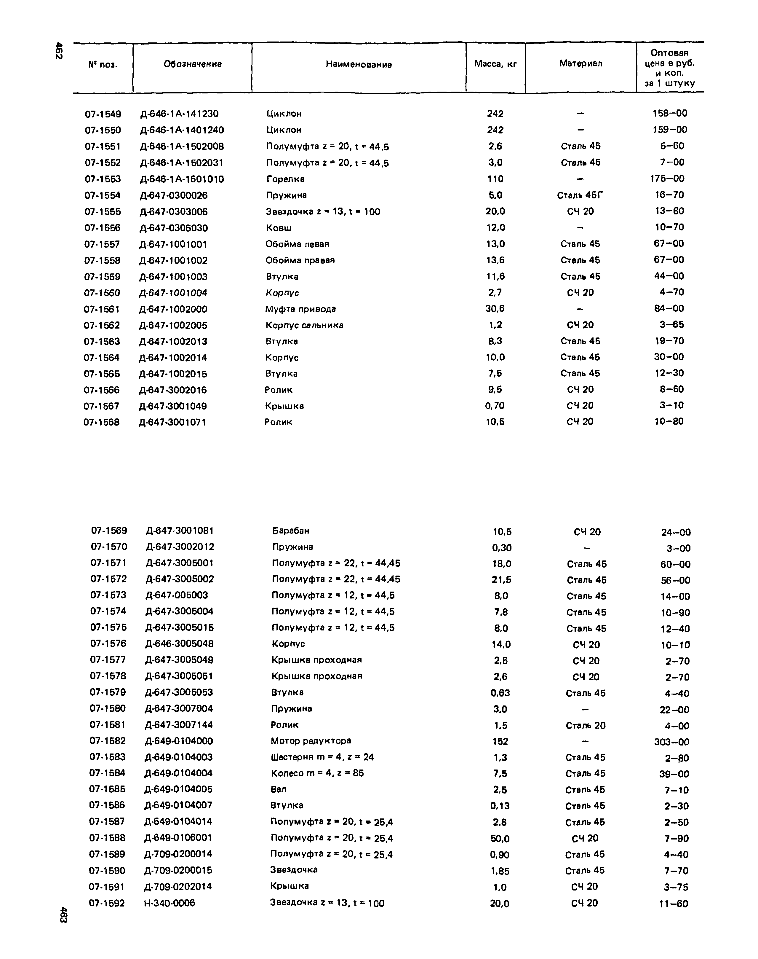 Прейскурант 27-01-49