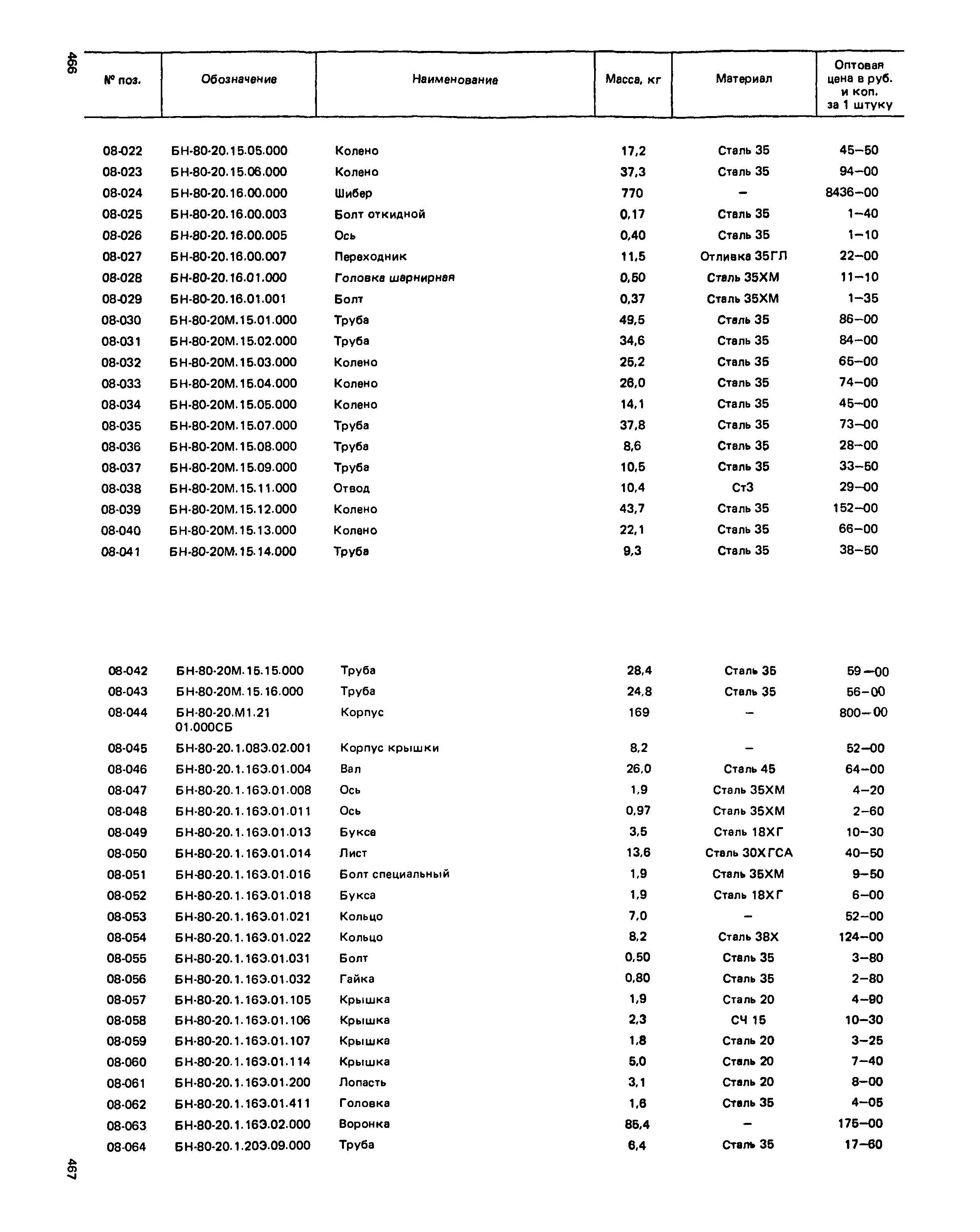 Прейскурант 27-01-49