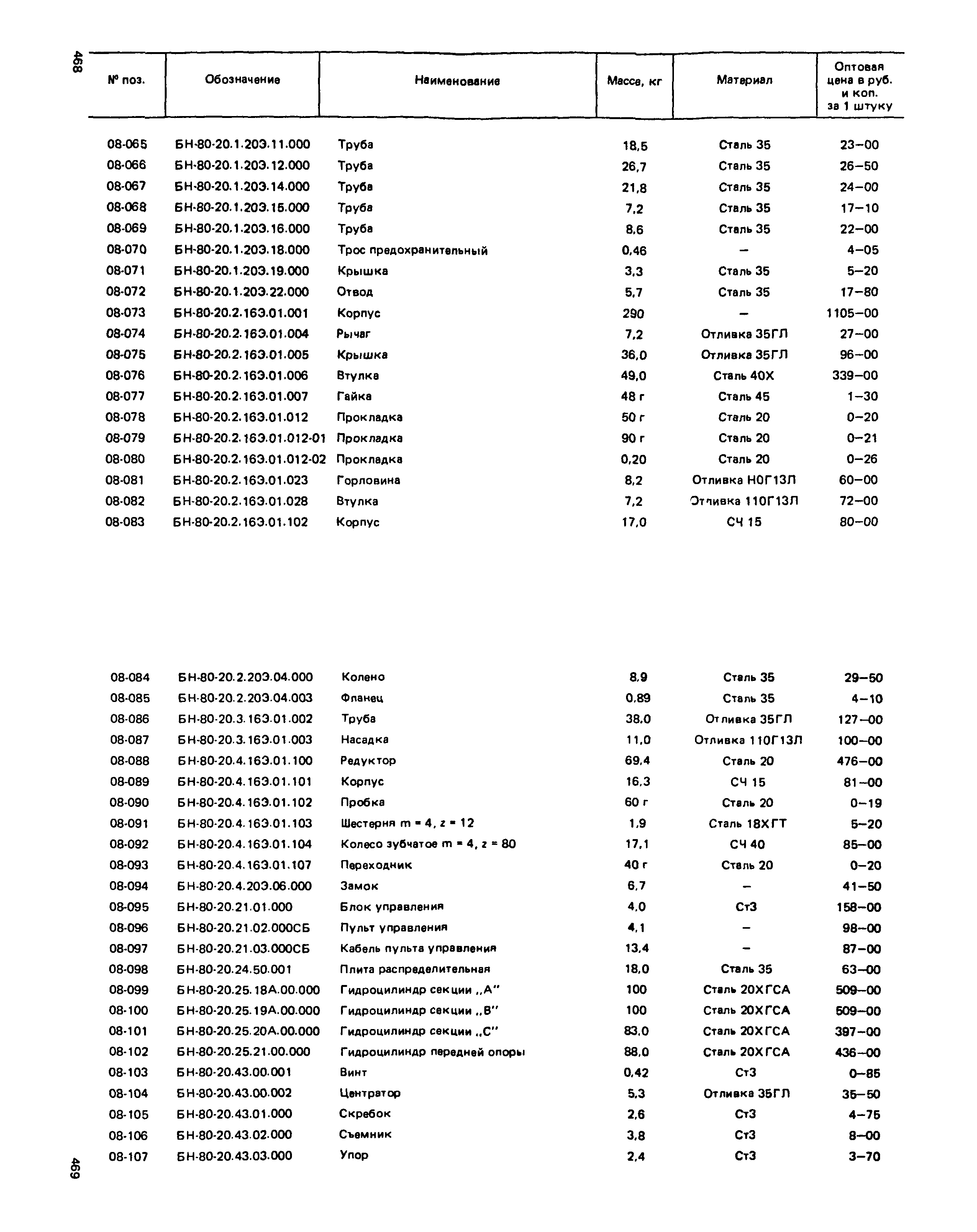 Прейскурант 27-01-49