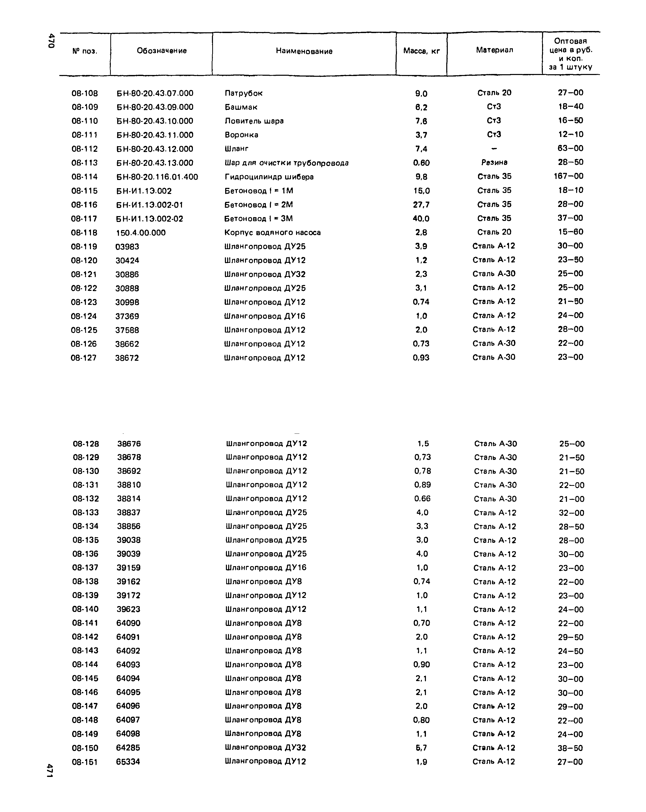 Прейскурант 27-01-49