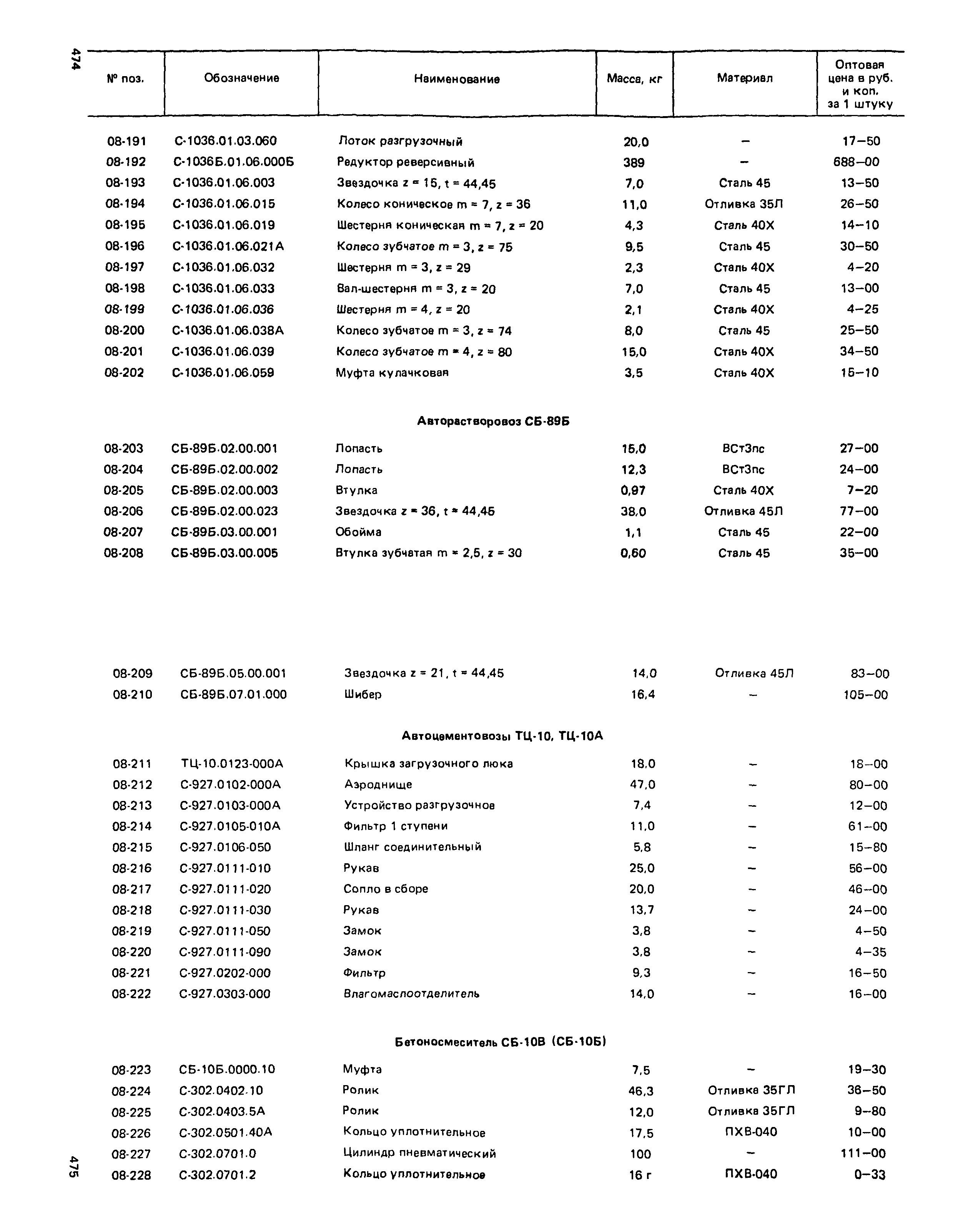 Прейскурант 27-01-49