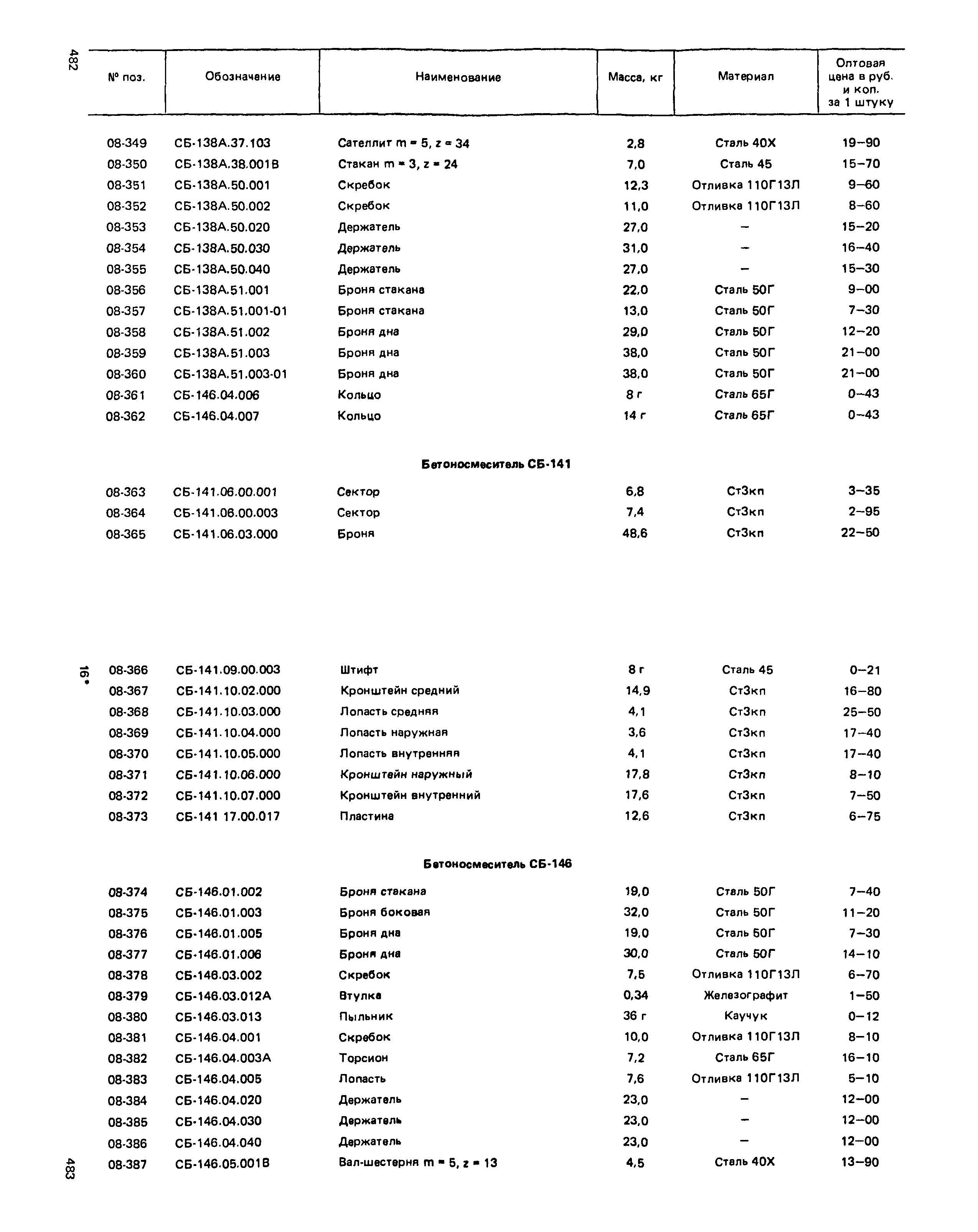 Прейскурант 27-01-49