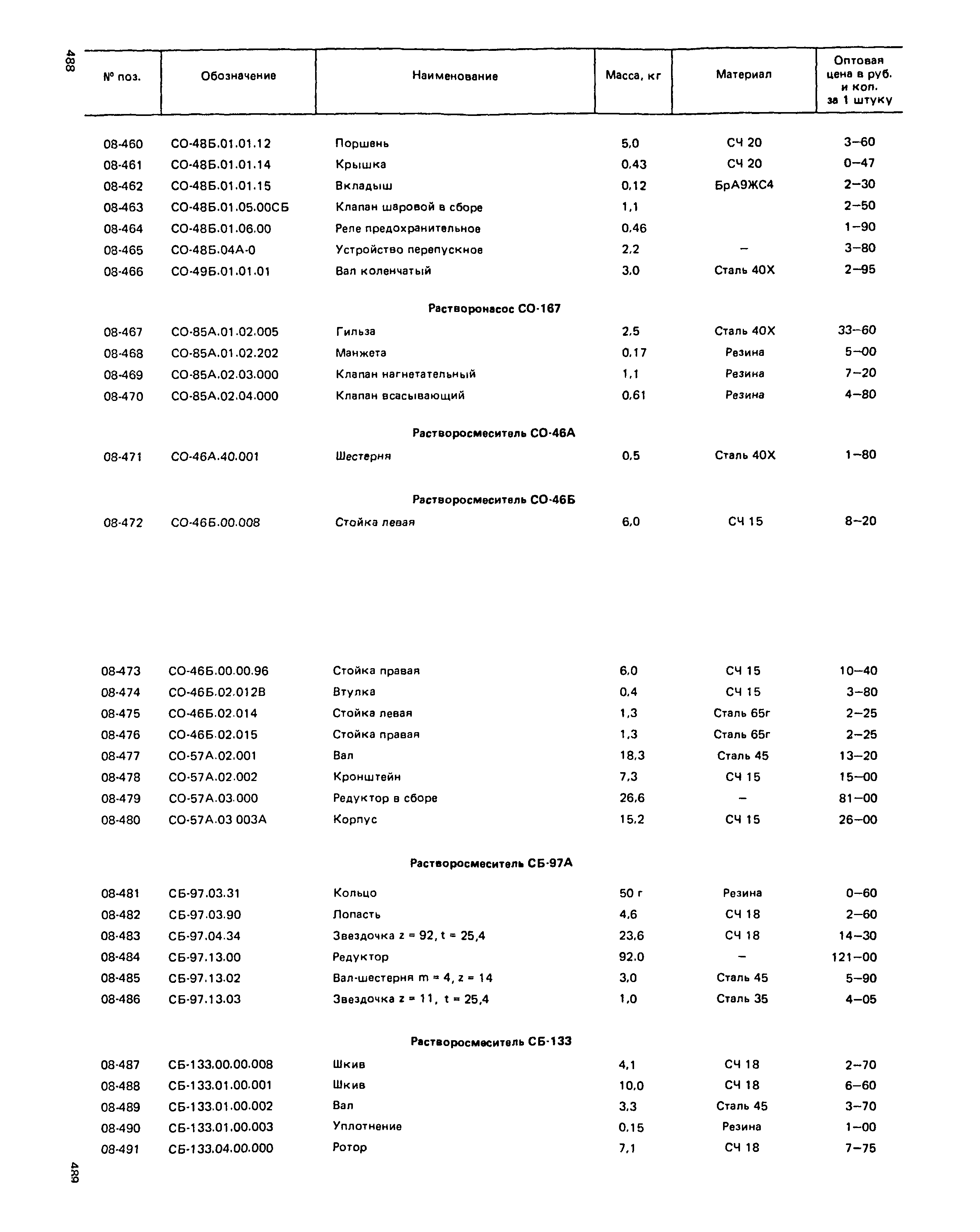 Прейскурант 27-01-49