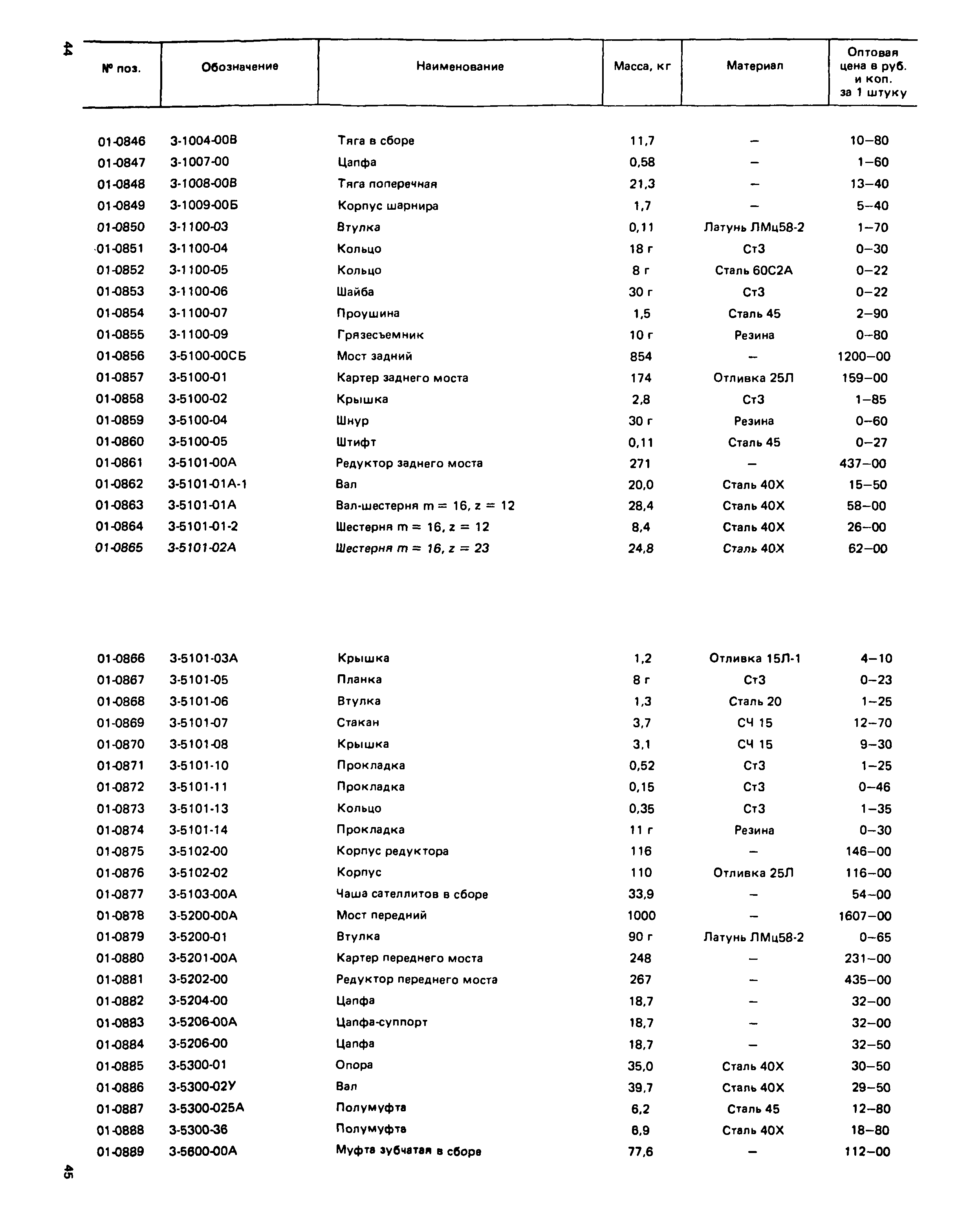 Прейскурант 27-01-49