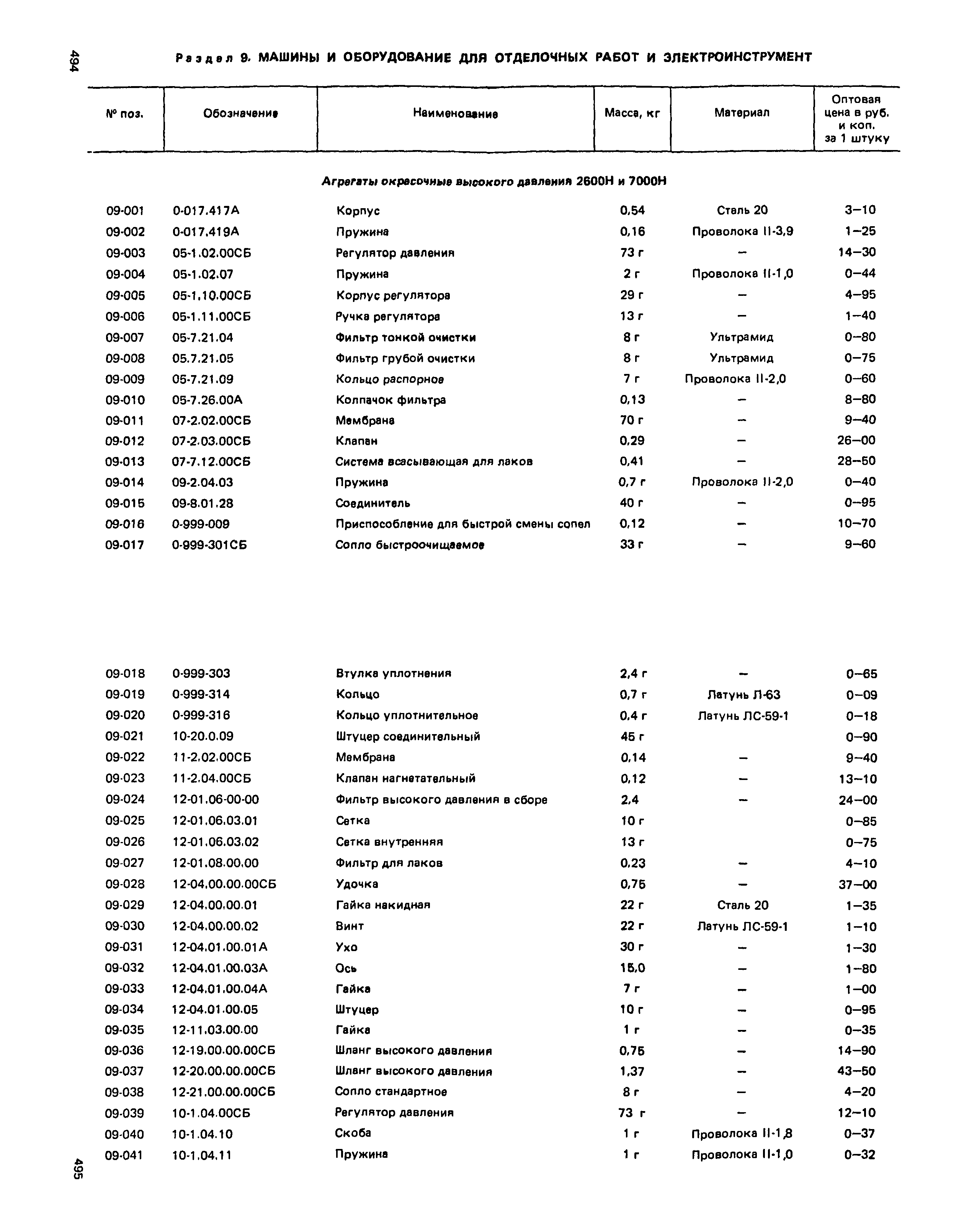 Прейскурант 27-01-49