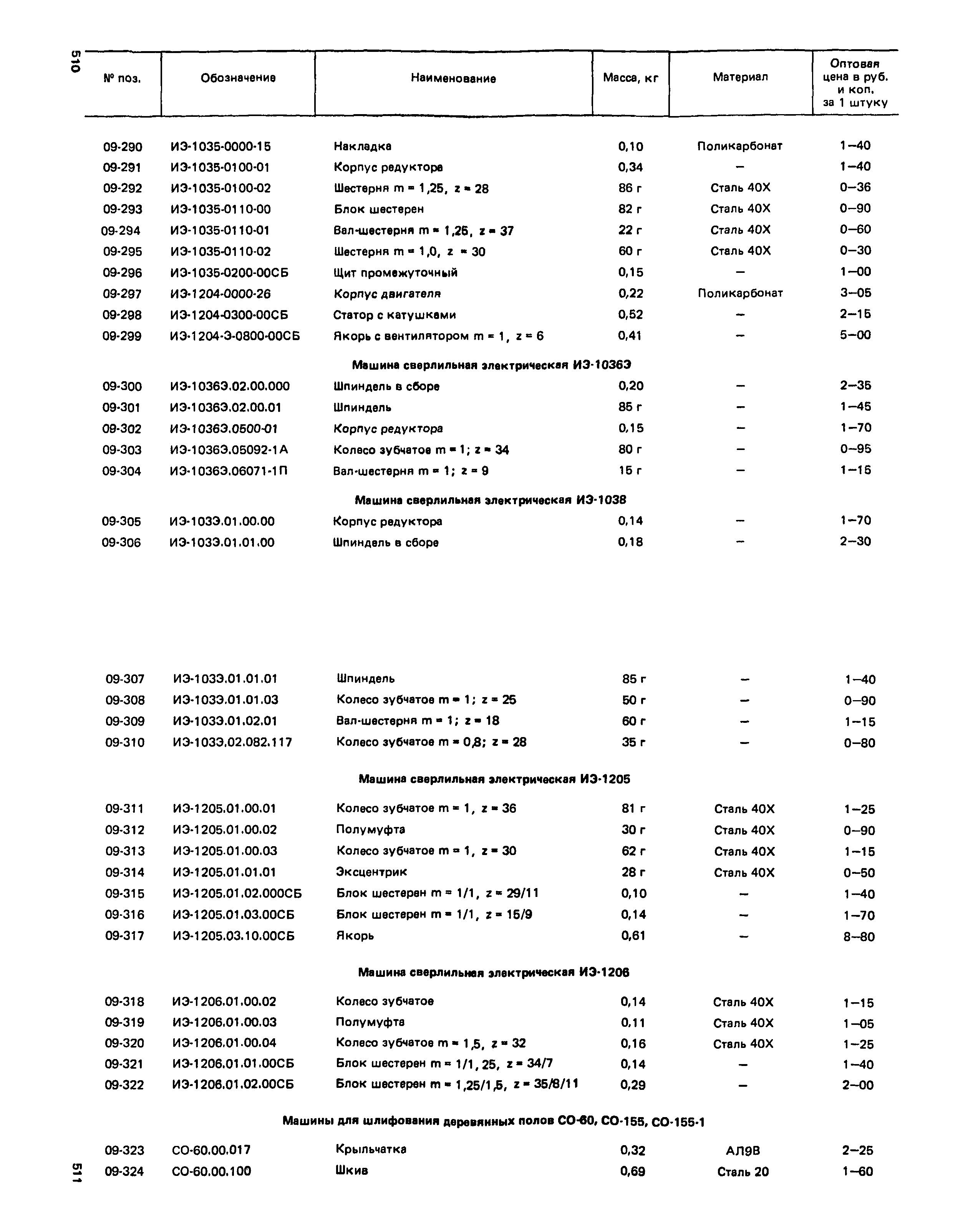 Прейскурант 27-01-49