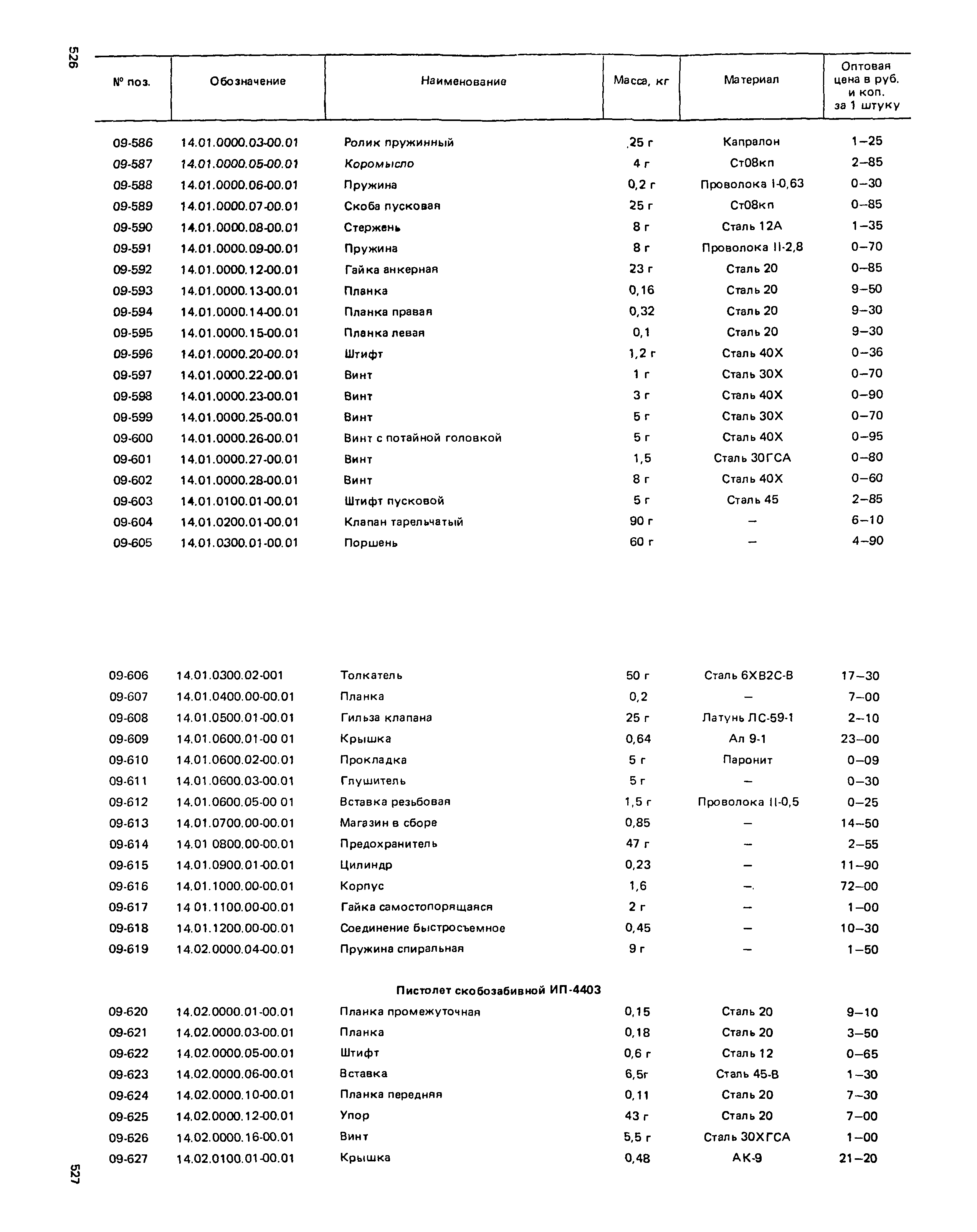 Прейскурант 27-01-49