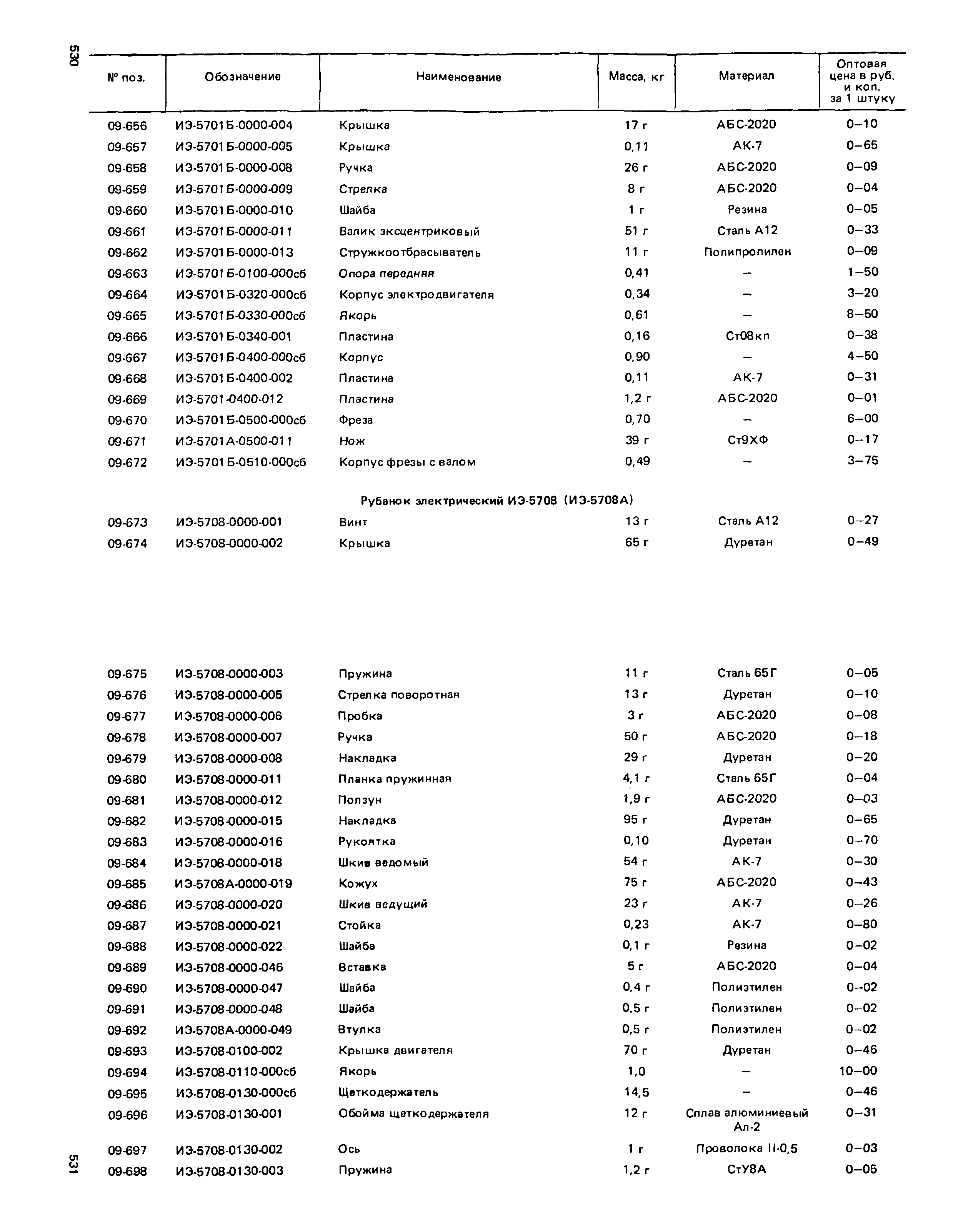 Прейскурант 27-01-49