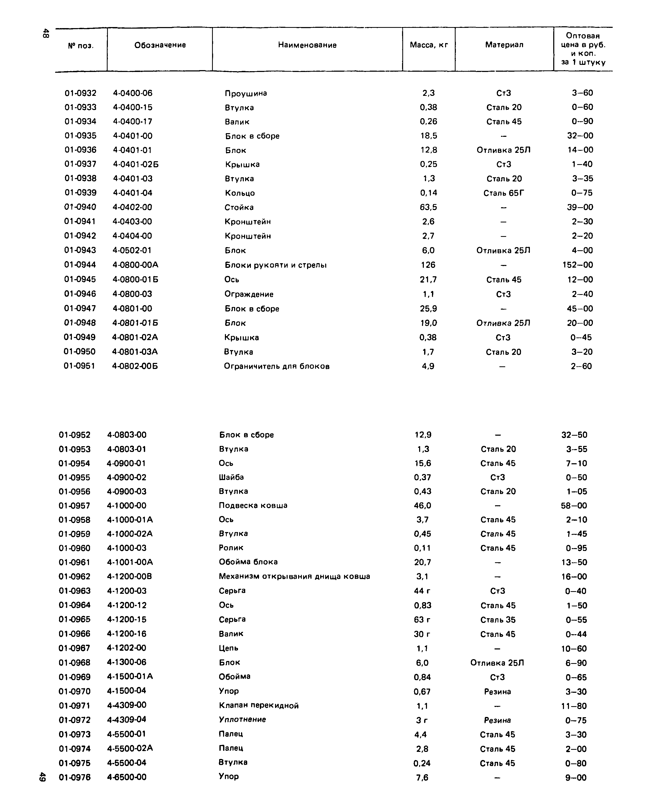 Прейскурант 27-01-49