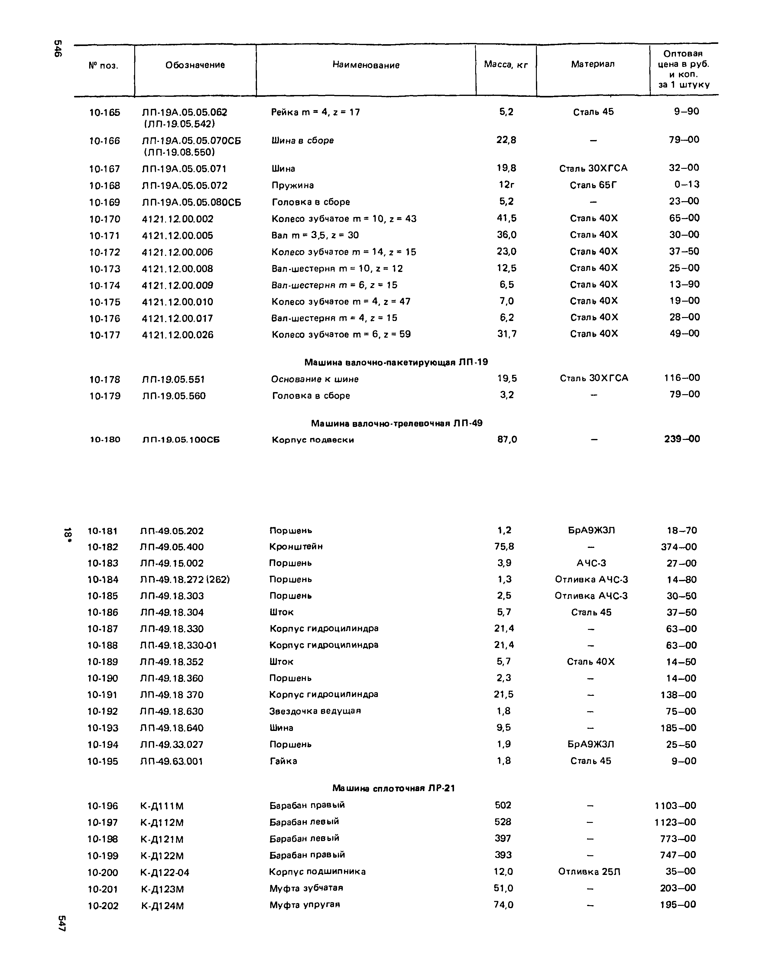 Прейскурант 27-01-49