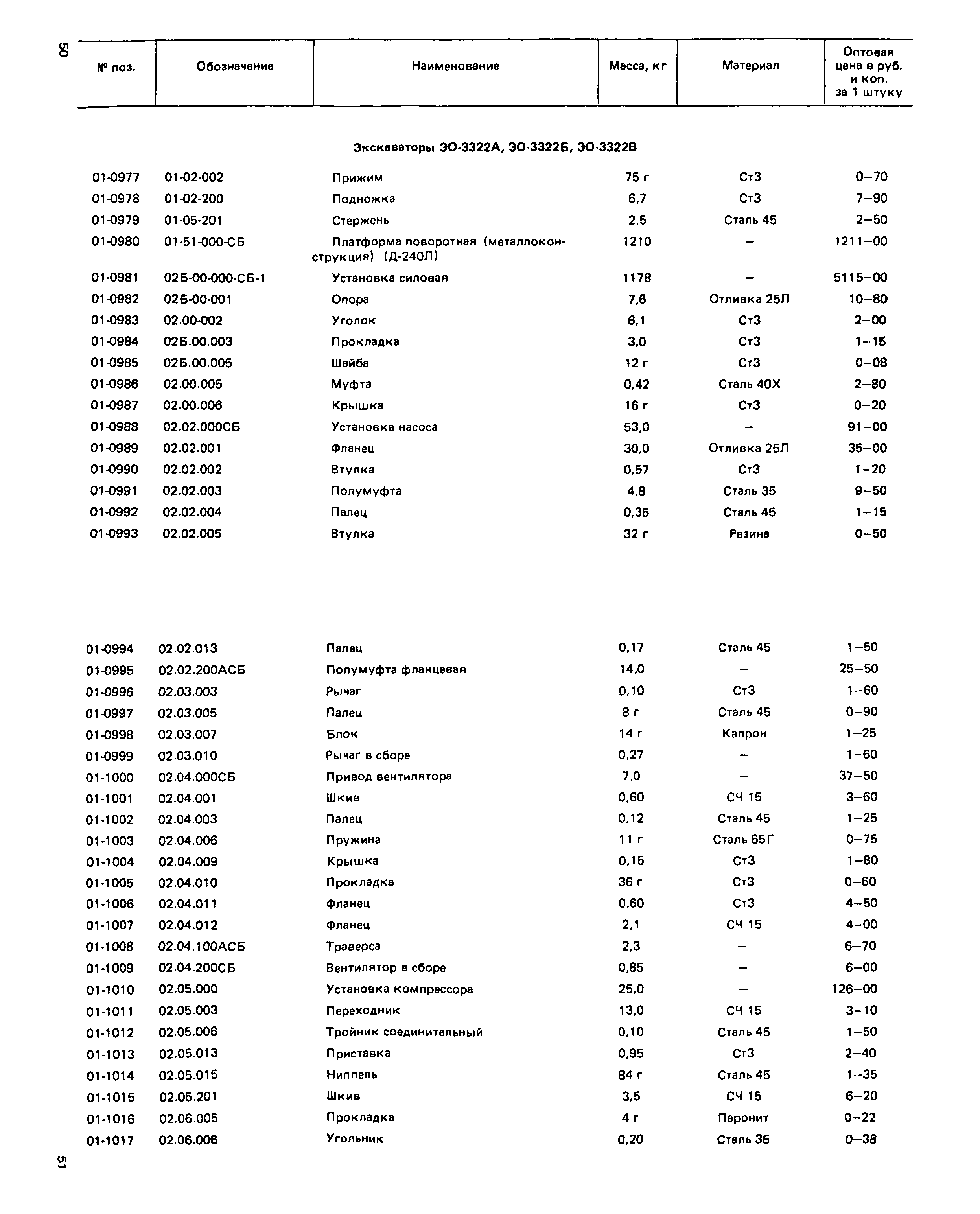 Прейскурант 27-01-49