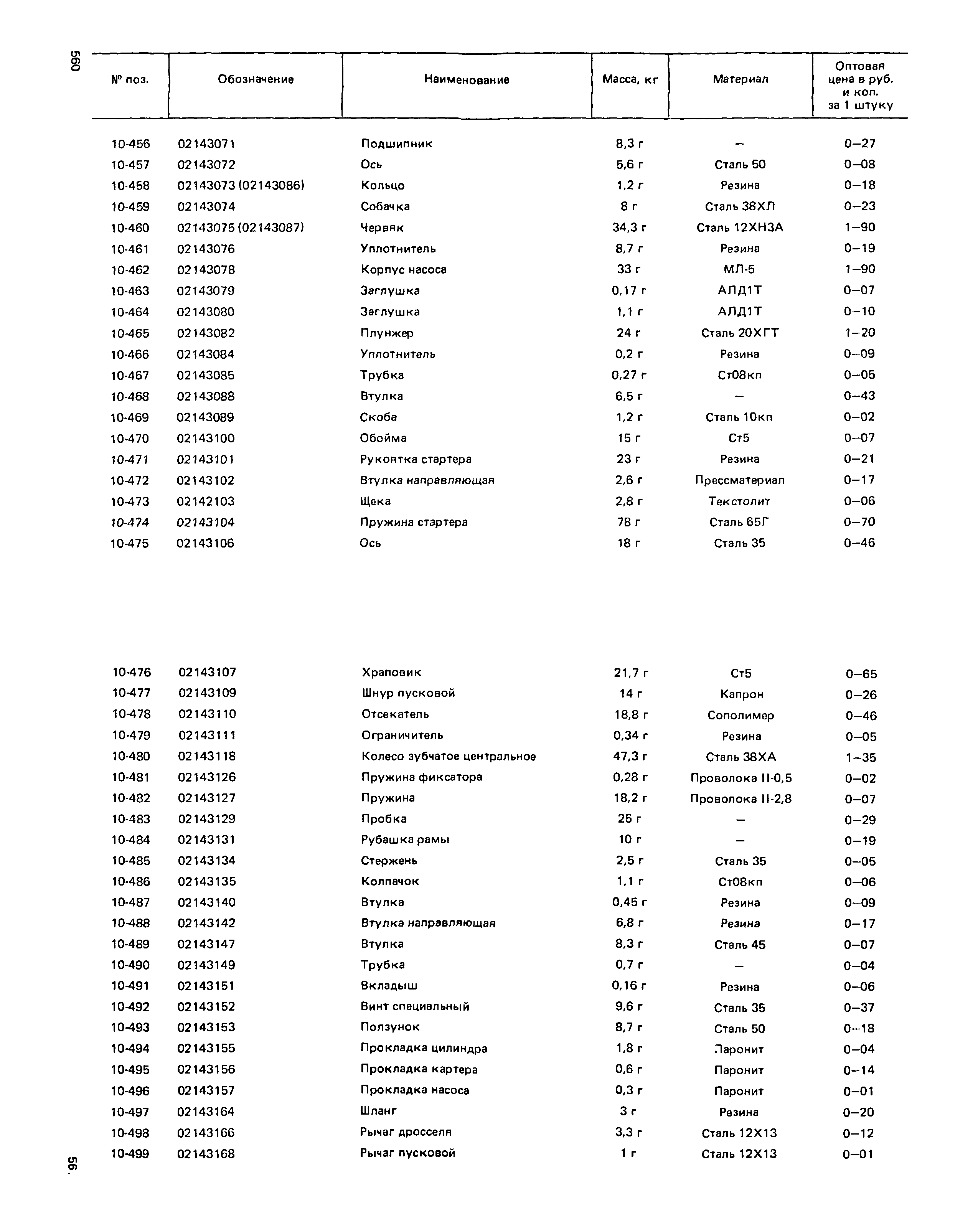 Прейскурант 27-01-49