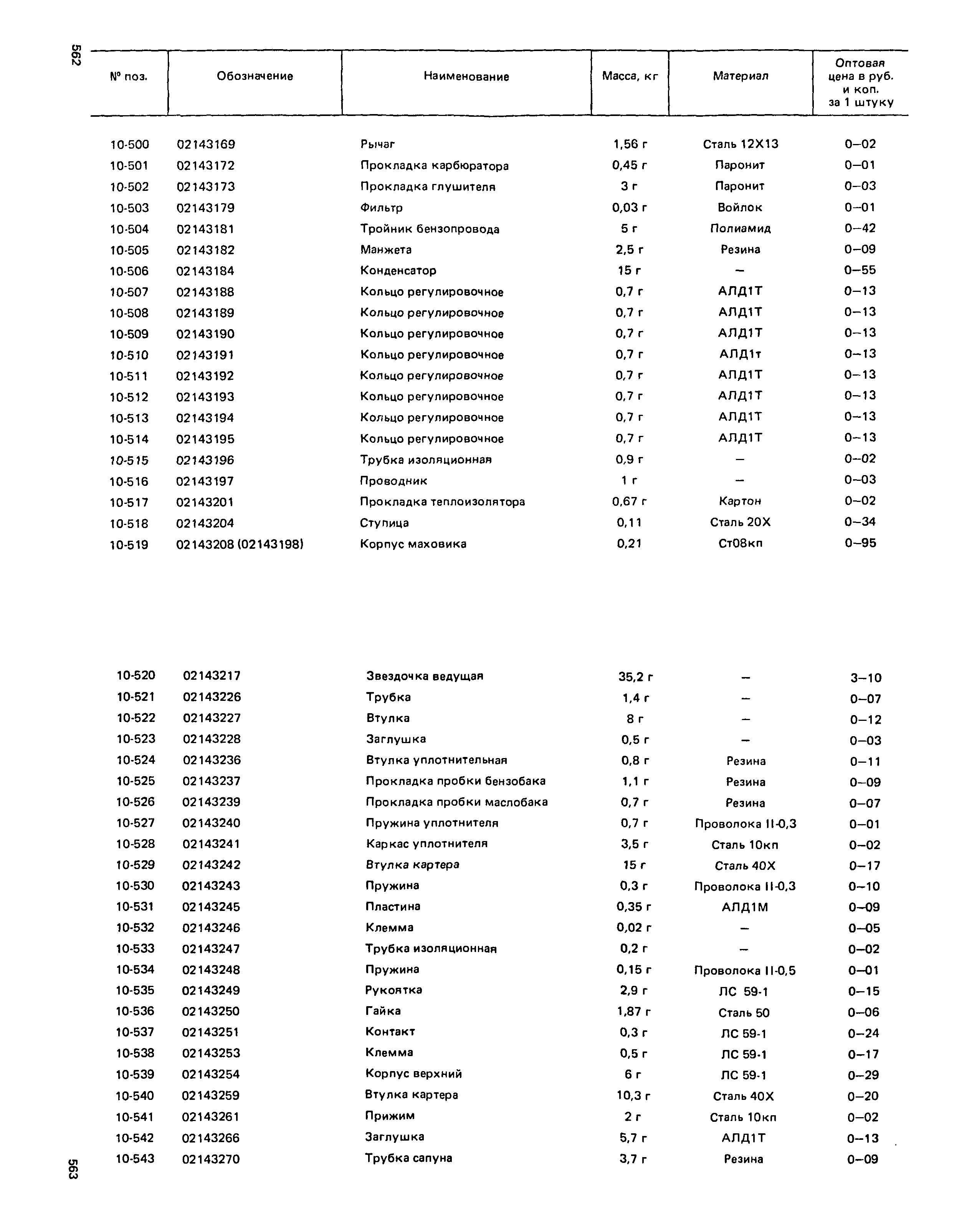 Прейскурант 27-01-49