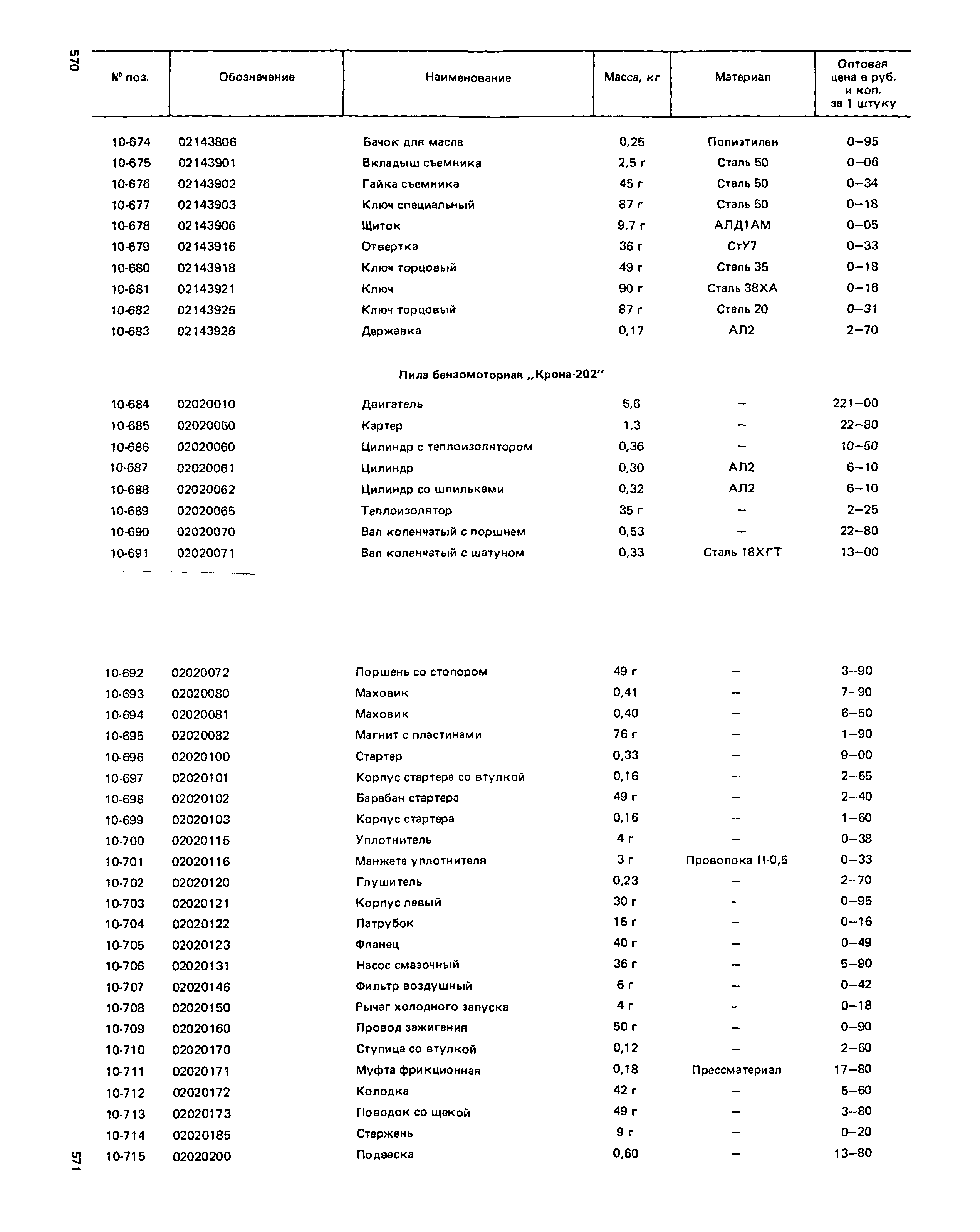 Прейскурант 27-01-49