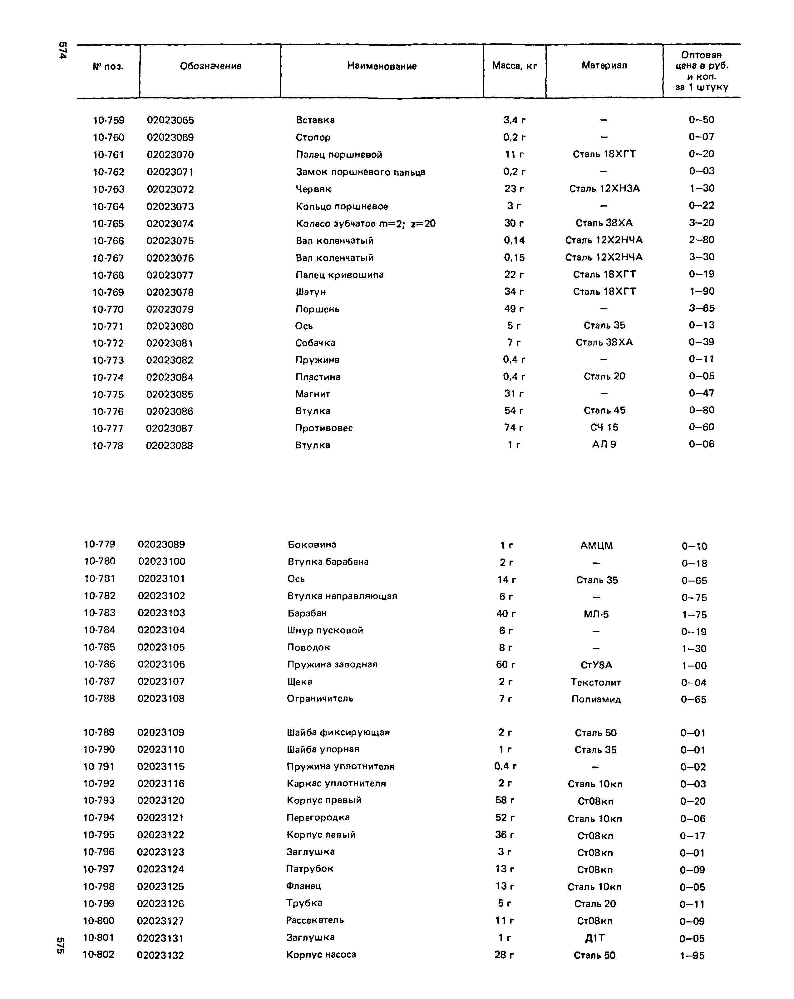 Прейскурант 27-01-49